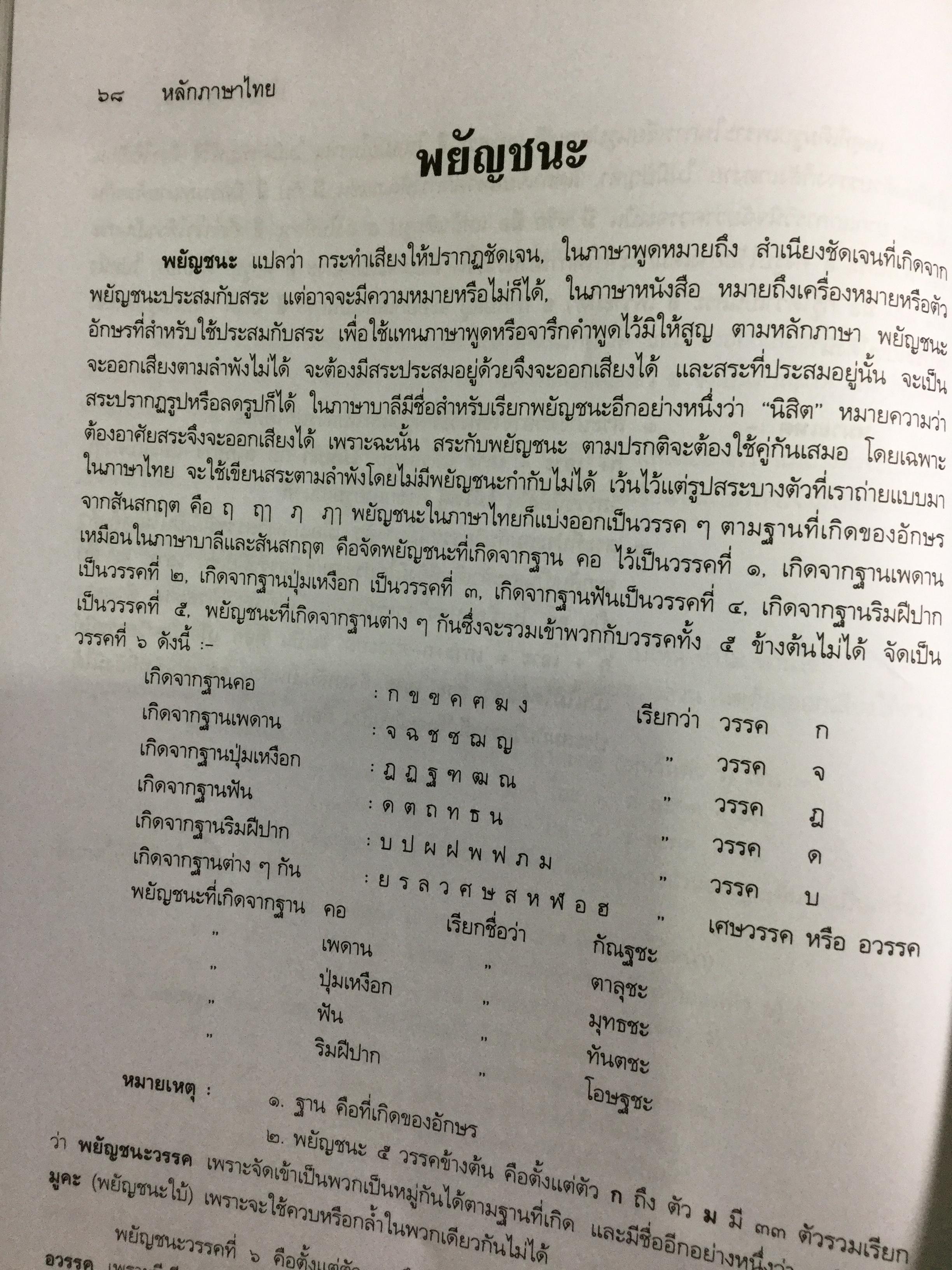 หลักภาษาไทย. ผู้เขียน กำชัย ทองหล่อ 4,500 กรัม