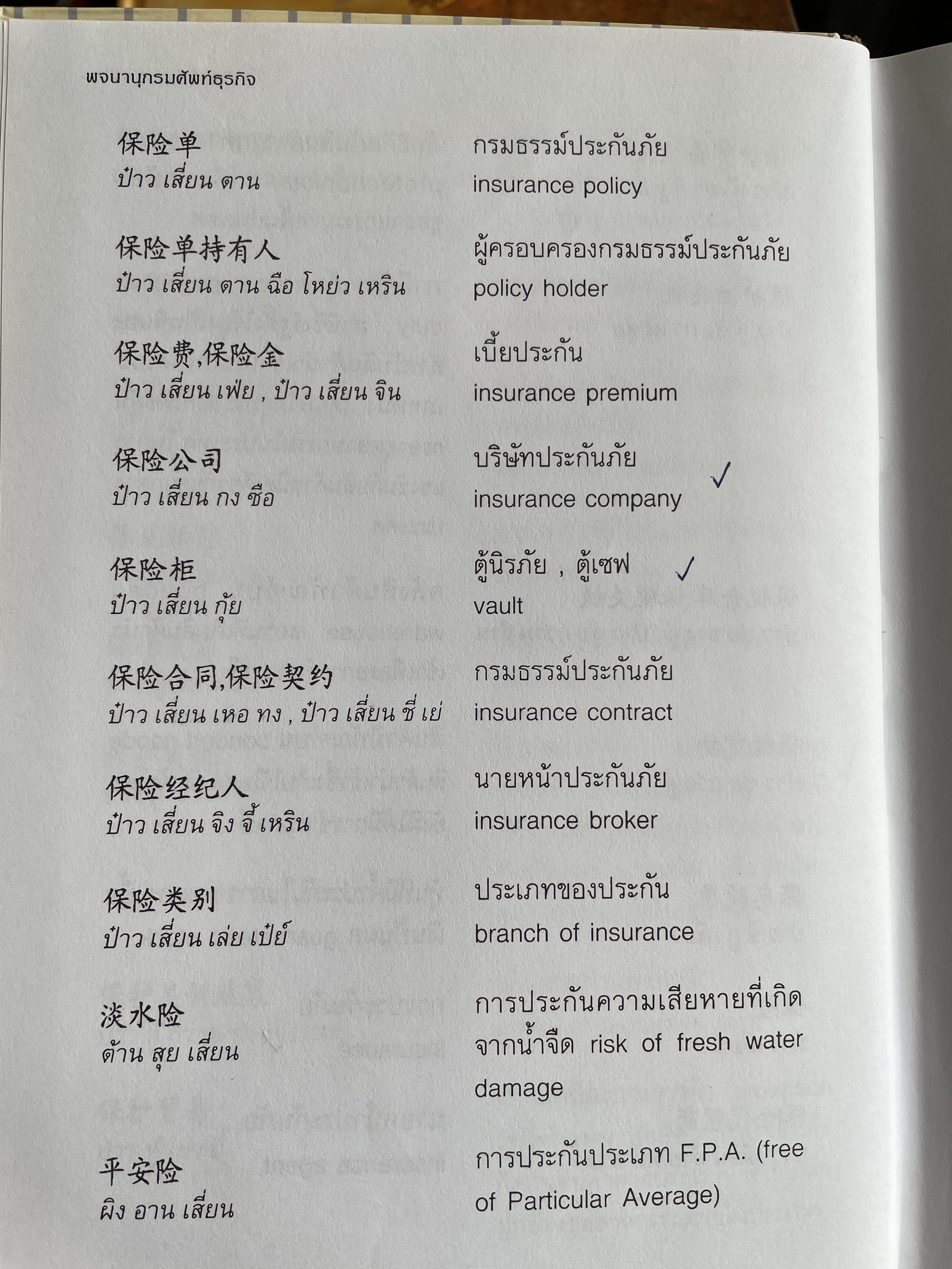 พจนานุกรมศัพท์ธุรกิจ จีน-ไทย-อังกฤษ- โดย มานิต เจียรบรรจงกิจ และมาลิน ปิยะชินวรรณ 4 กก.