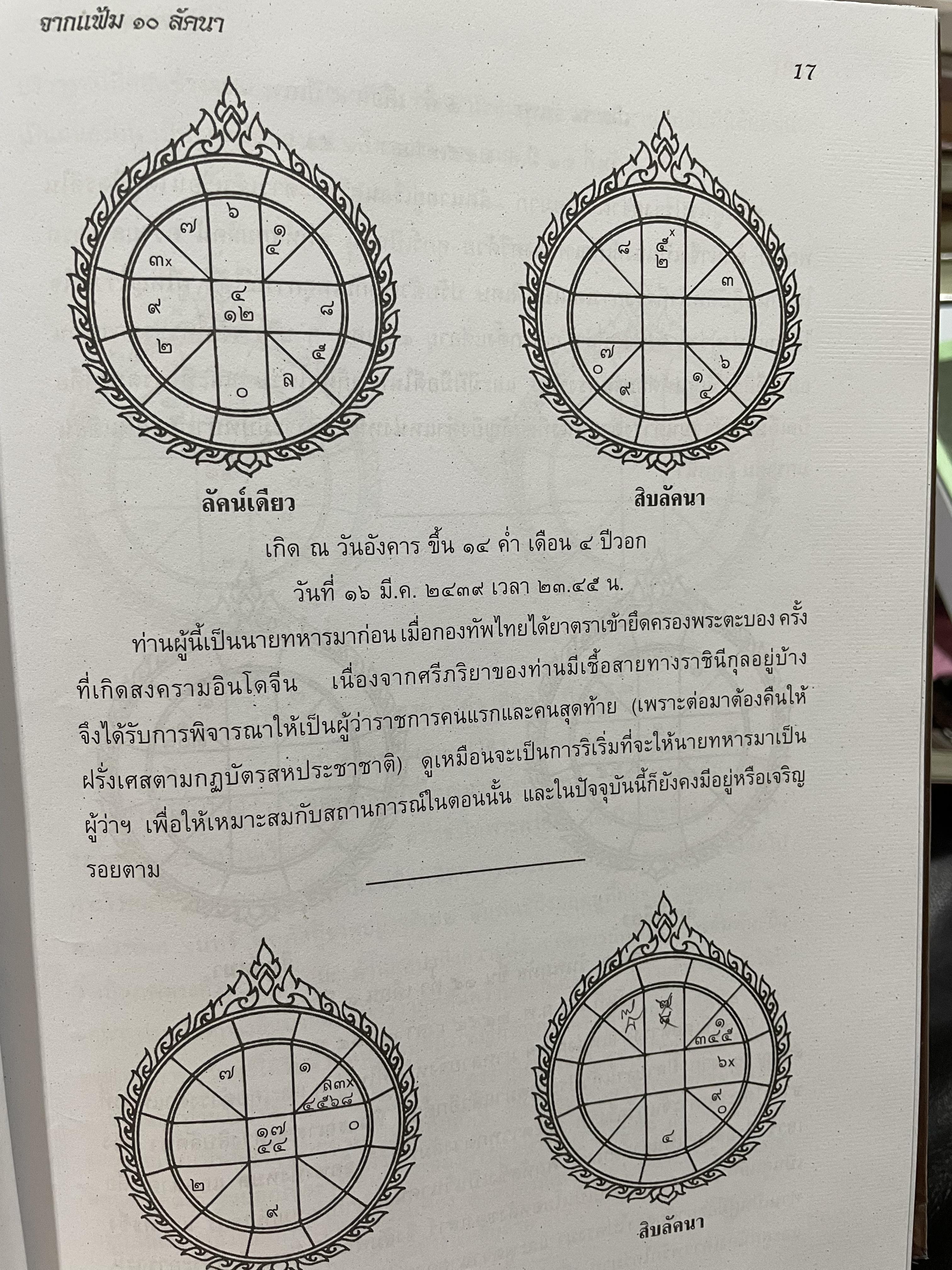 จากแฟ้ม 10 ลัคน์ ของปรมาจารย์ อรุณ เทศถมทรัพย์ 0 กก.