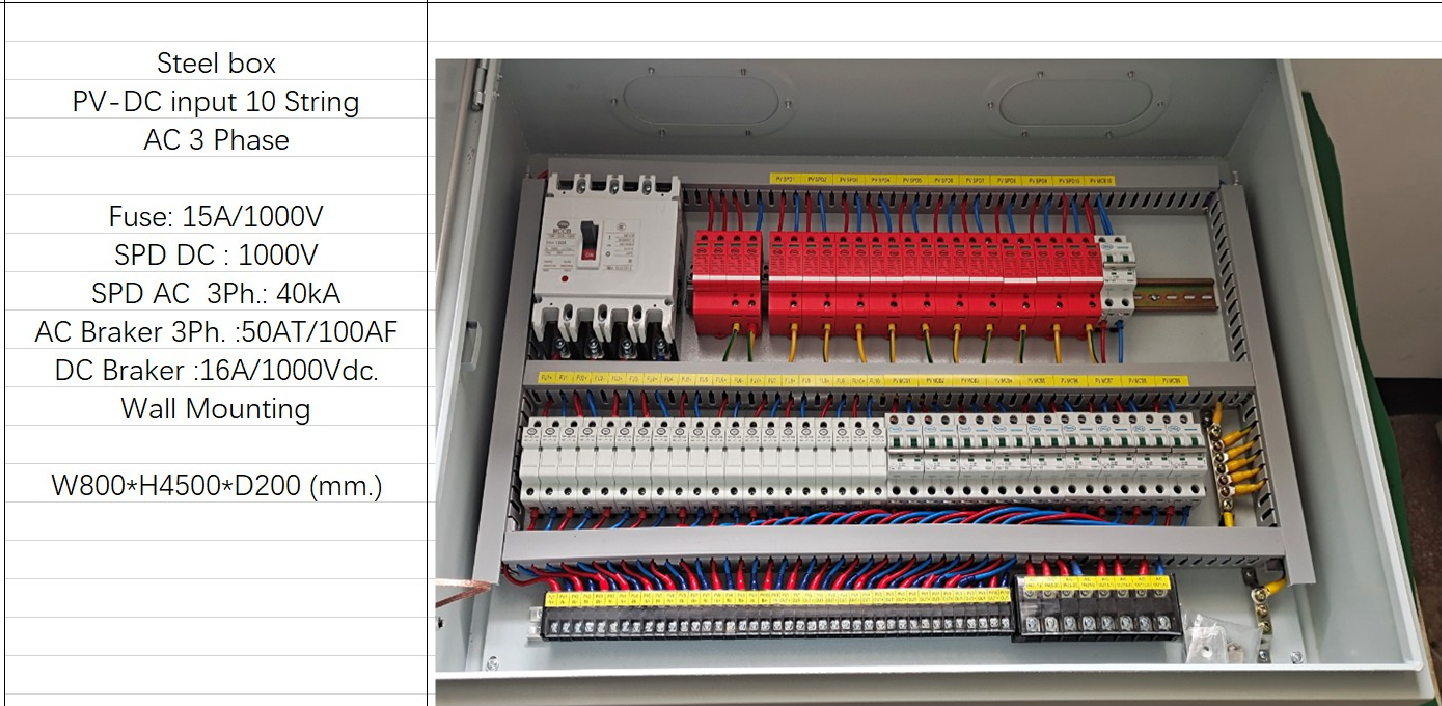 ตู้รวมไฟ ongrid 50kW 3phase