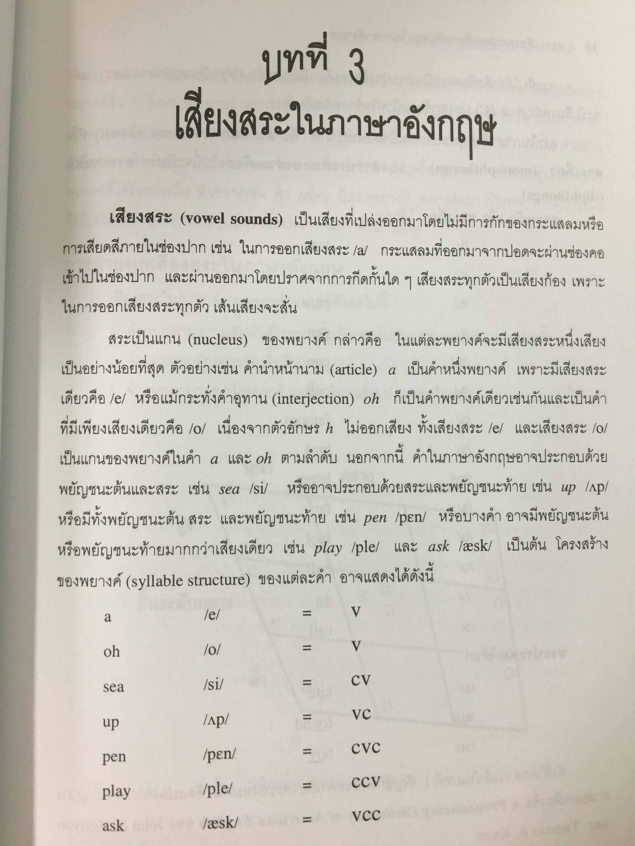 การออกเสียงสระและเสียงพยัญชนะในภาษาอังกฤษ (ไม่มีแผ่นซีดีรอม) ผู้เขียน ปรารมภ์ โชติกเสถียร 0 กก.