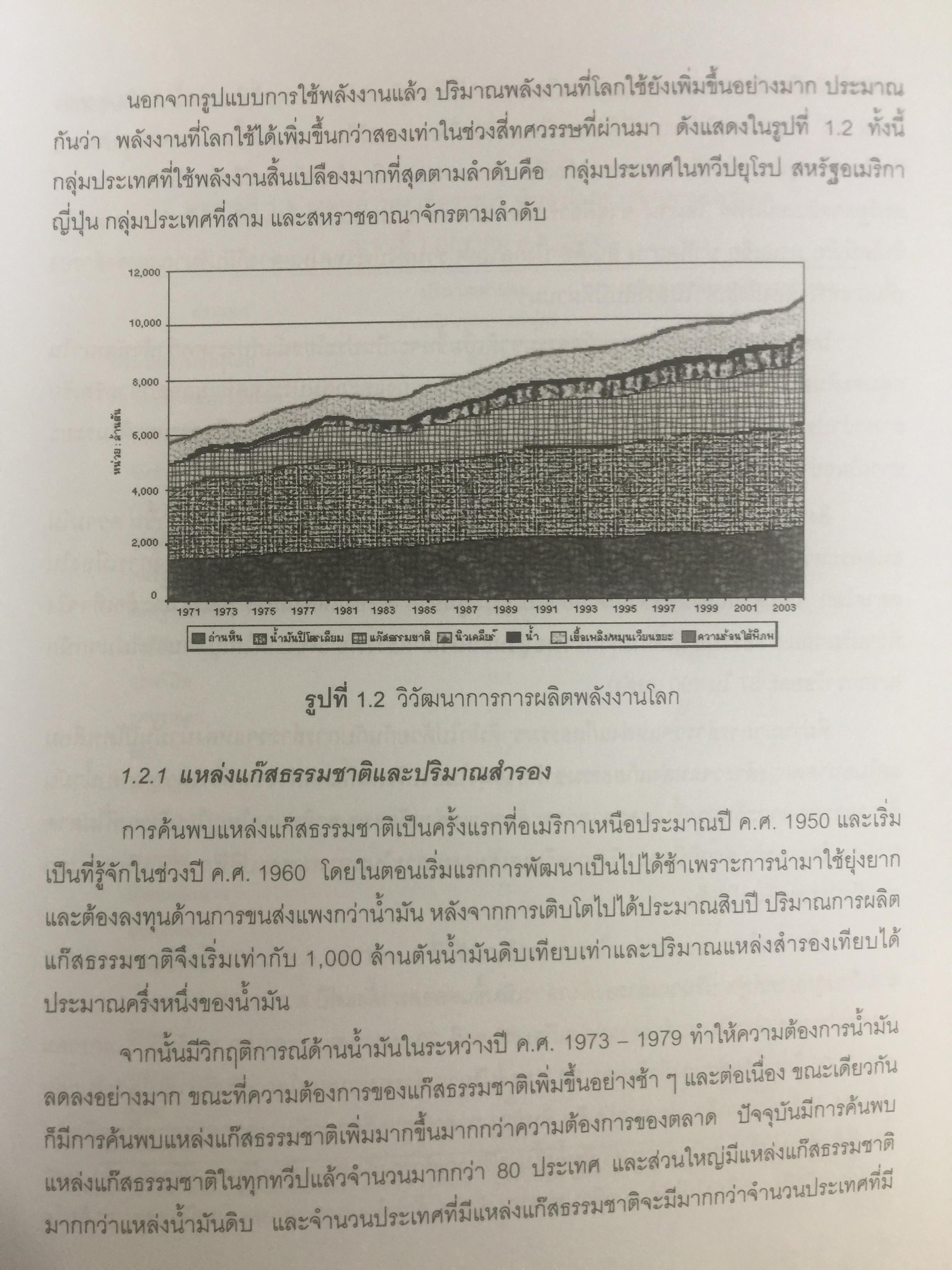เทคโนโลยีแก๊สธรรมชาติ. NATURAL GAS. TECHNOLOGY ผู้เขียน กัญจนา บุณยเกียรติ และชวลิต งามจรัสศรีวิชัย สำนักพิมพ์แห่งจุฬาลงกรณ์มหาวิทยาลัย 0 กก.