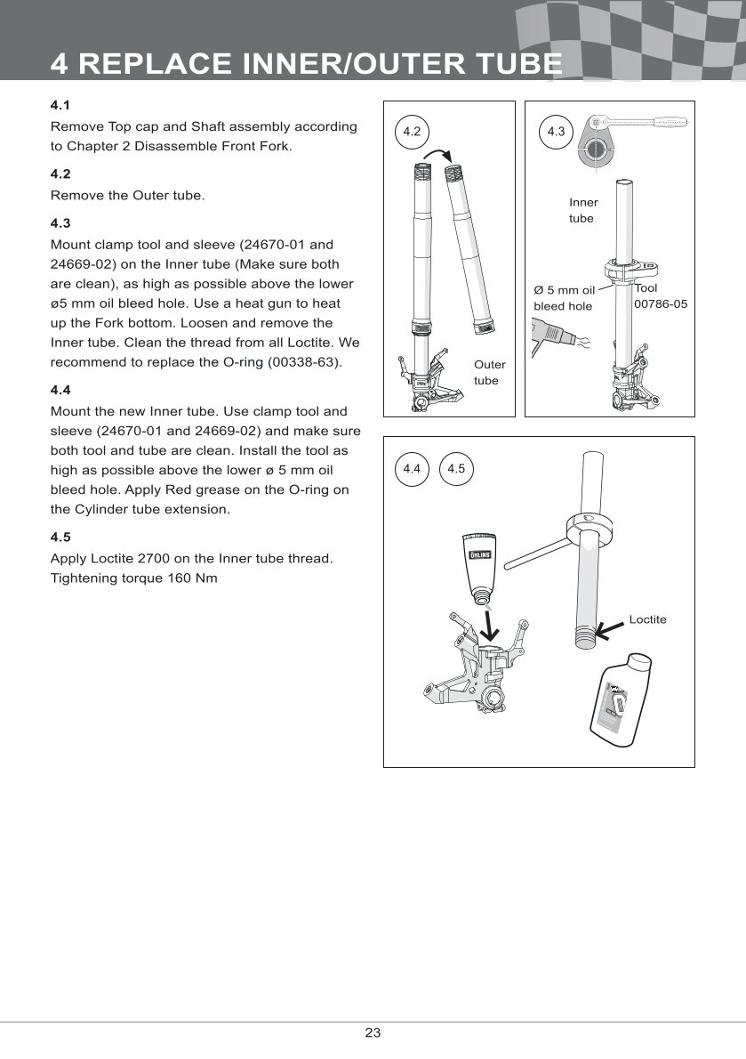 โช้คหน้า OHLINS FGR252 FOR Yamaha YZF R6 2017-2024