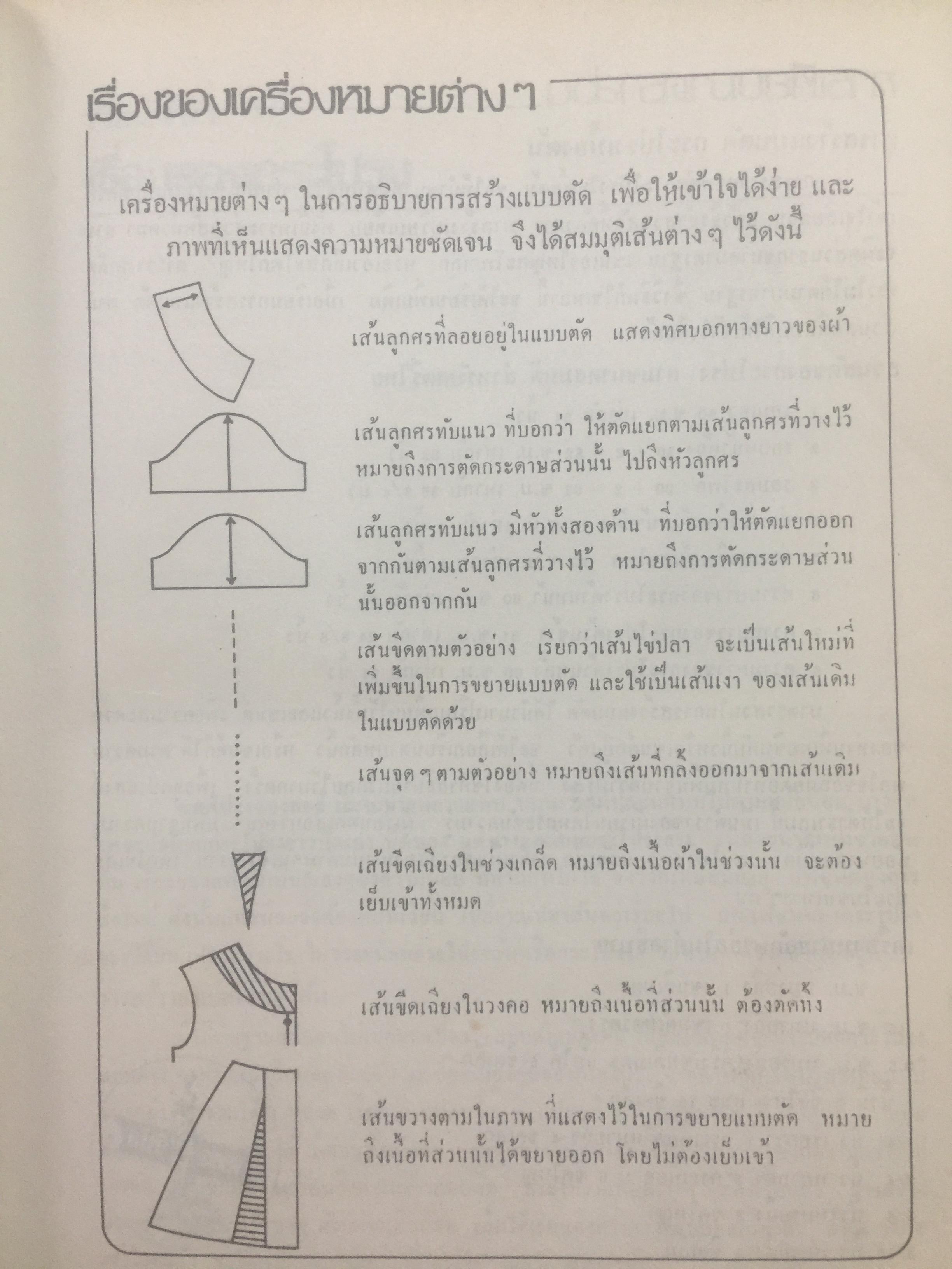 ตำราเรียนตัดเสื้อสตรี ฉบับมาตราฐานสากล เรียบเรียงโดย อาจารย์ เจียรพรรณ โสภโณและคณะ แห่งโรงเรียนสอนตัดเสื้อ เจียรพรรณ 0 กก.