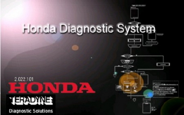 Honda HIM