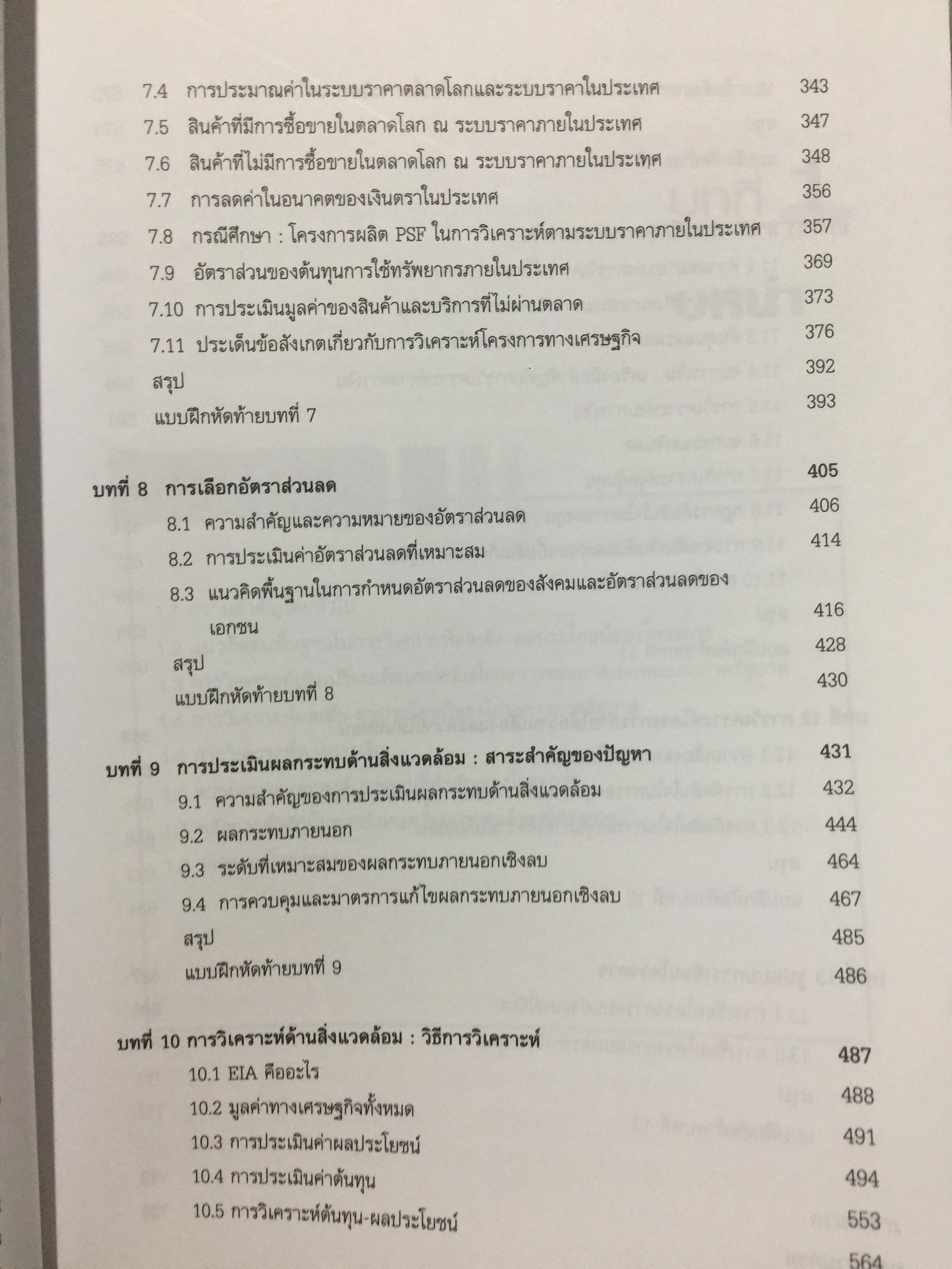 หลักการวิเคราะห์โครงการ. ทฤษฎีและวิธีปฎิบัติเพื่อศึกษาความเป็นไปได้ของโครงการ. ผู้เขียน หฤทัย มีนะพันธ์. สำนักพิมพ์แห่งจุฬาลงกรณ์มหาวิทยาลัย 0 กก.