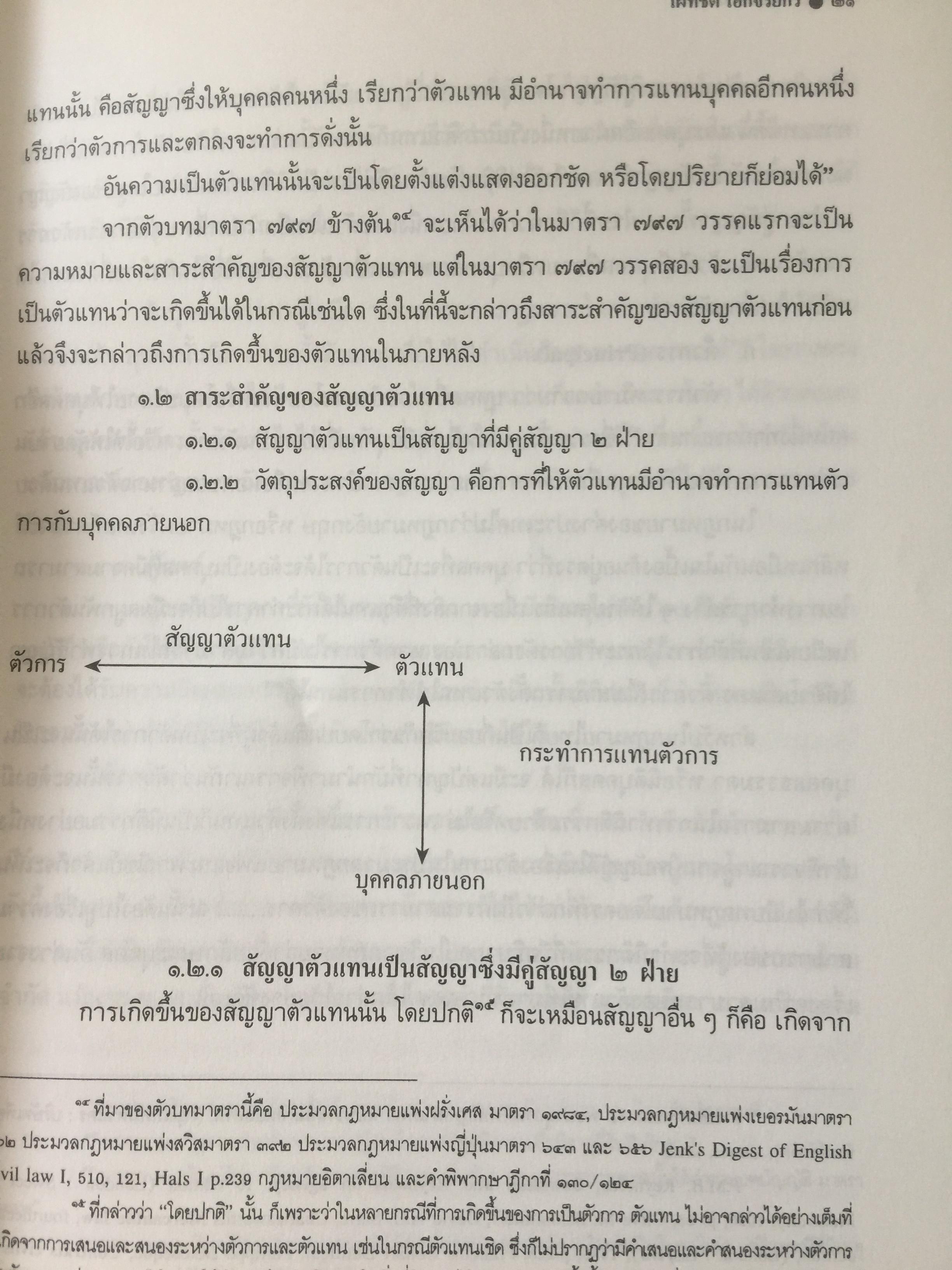 ตัวแทน นายหน้า. (AGENCY- BROKERAGE). ผู้เขียน ศาสตราจารย์ ดร.ไผทชิต เอกจริยกร คณะนิติศาสตร์ มหาวิทยาลัยธรรมศาสตร์ 3 กก.