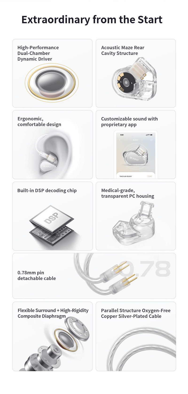 Tanchjim Bunny หูฟัง IEMs ไดรเวอร์ Dynamic เสียงชัดใสและมีสไตล์สำหรับเกมเมอร์ ประกันศูนย์ไทย