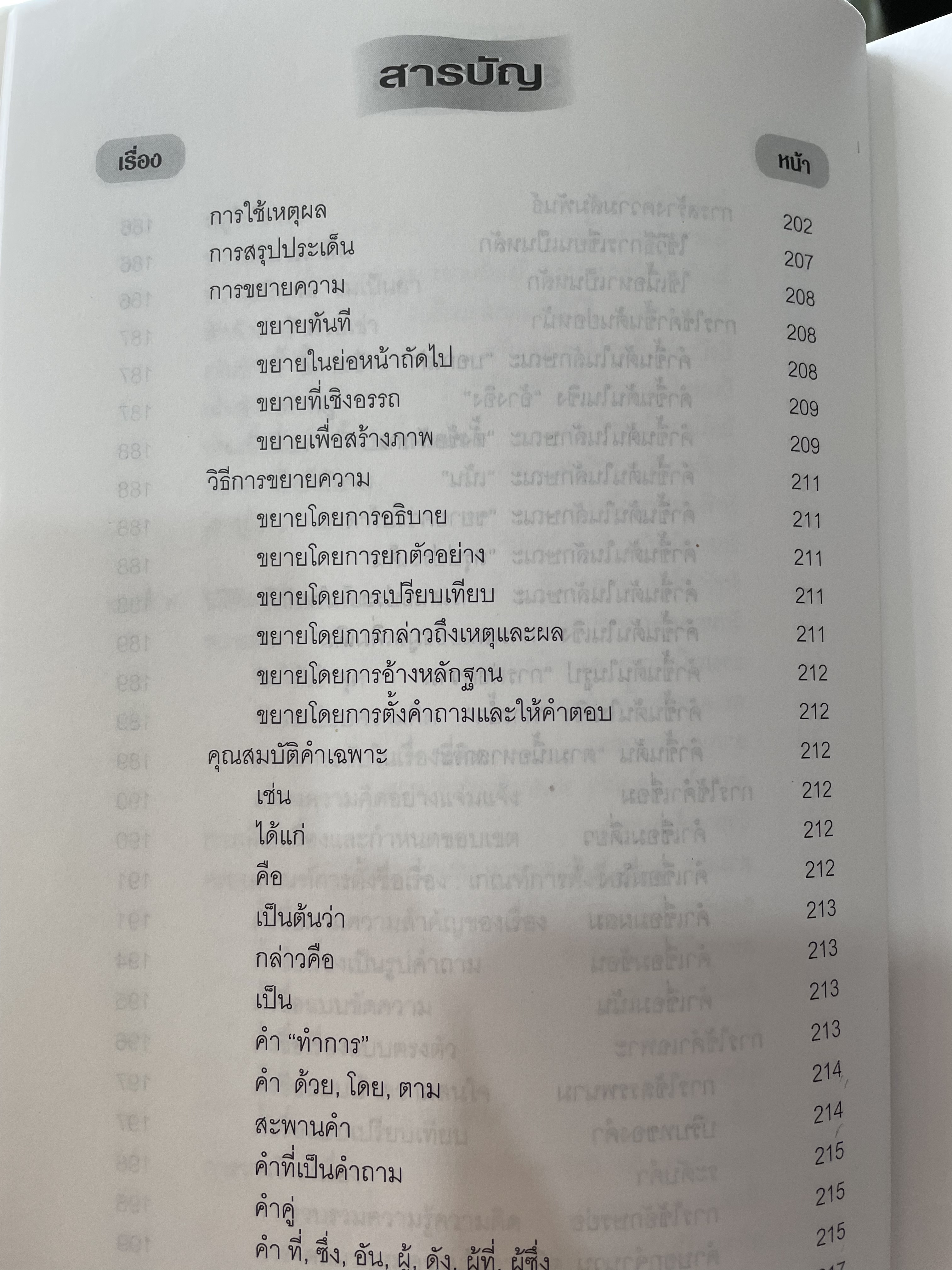 วิถีคิด วิธีเขียน ผู้เขียน บุญยงค์ เกศเทศ 2 กก.