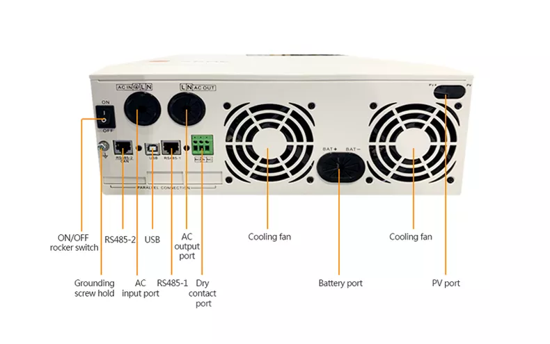 SRNE Hybrid off grid inverter 5kW รุ่นขนานเครื่องได้, รุ่นรับไฟแผง 500V, สตาร์ทมอเตอร์ได้ถึง 2แรงม้า