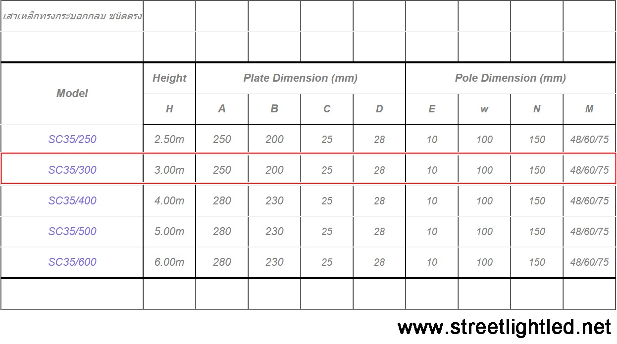 เสาไฟถนนตรง เหล็กสี่เหลี่ยม สูง 3 เมตร