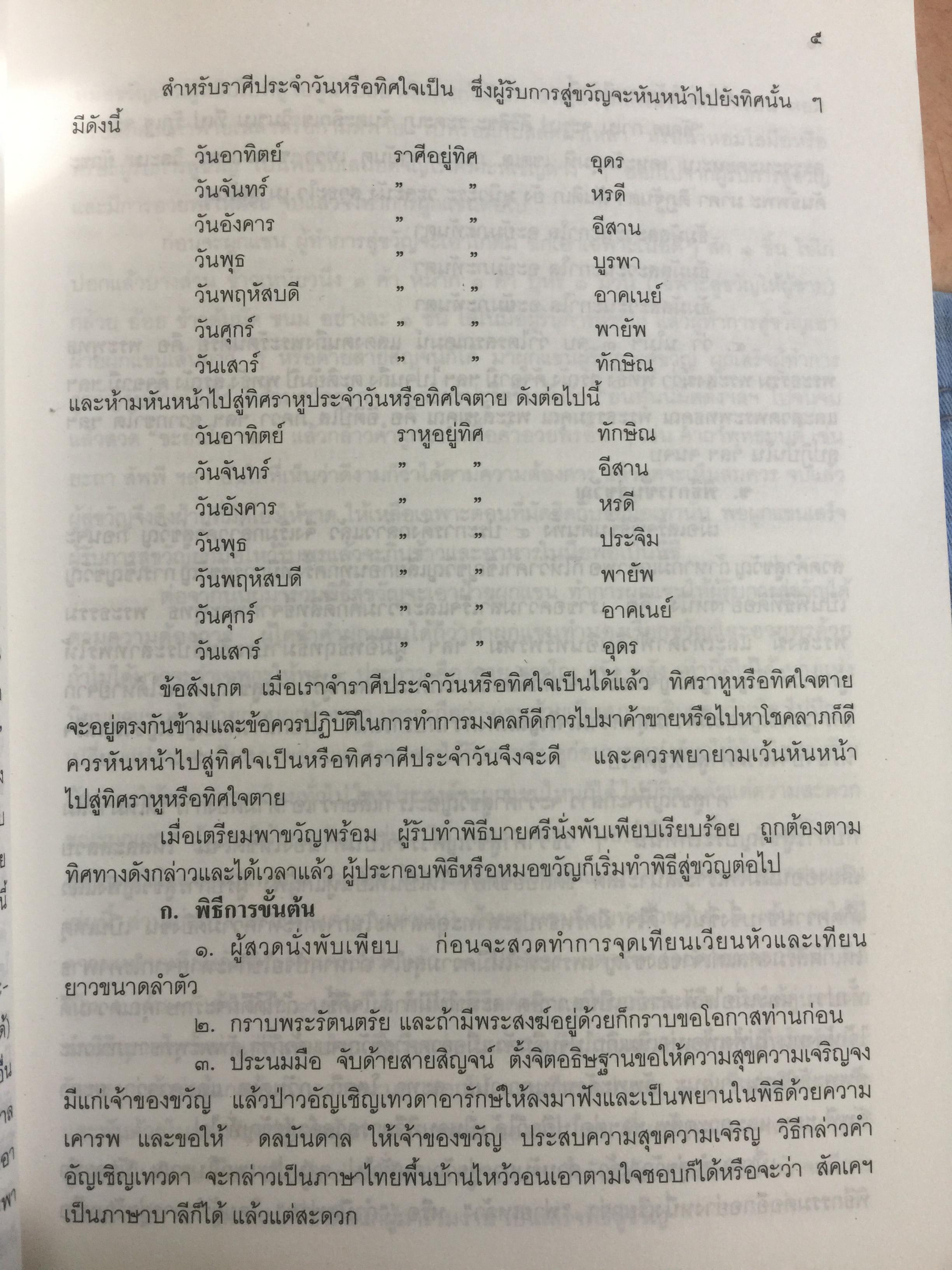 พิธีสู่ขวัญและคำสู่ขวัญโบราณอีสาน ฉบับสมบูรณ์ จัดทำโดย กองทุนส่งเสริมงานวัฒนธรรม สำนักงานคณะกรรมการวัฒนธรรมแห่งชาติ 0 กก.