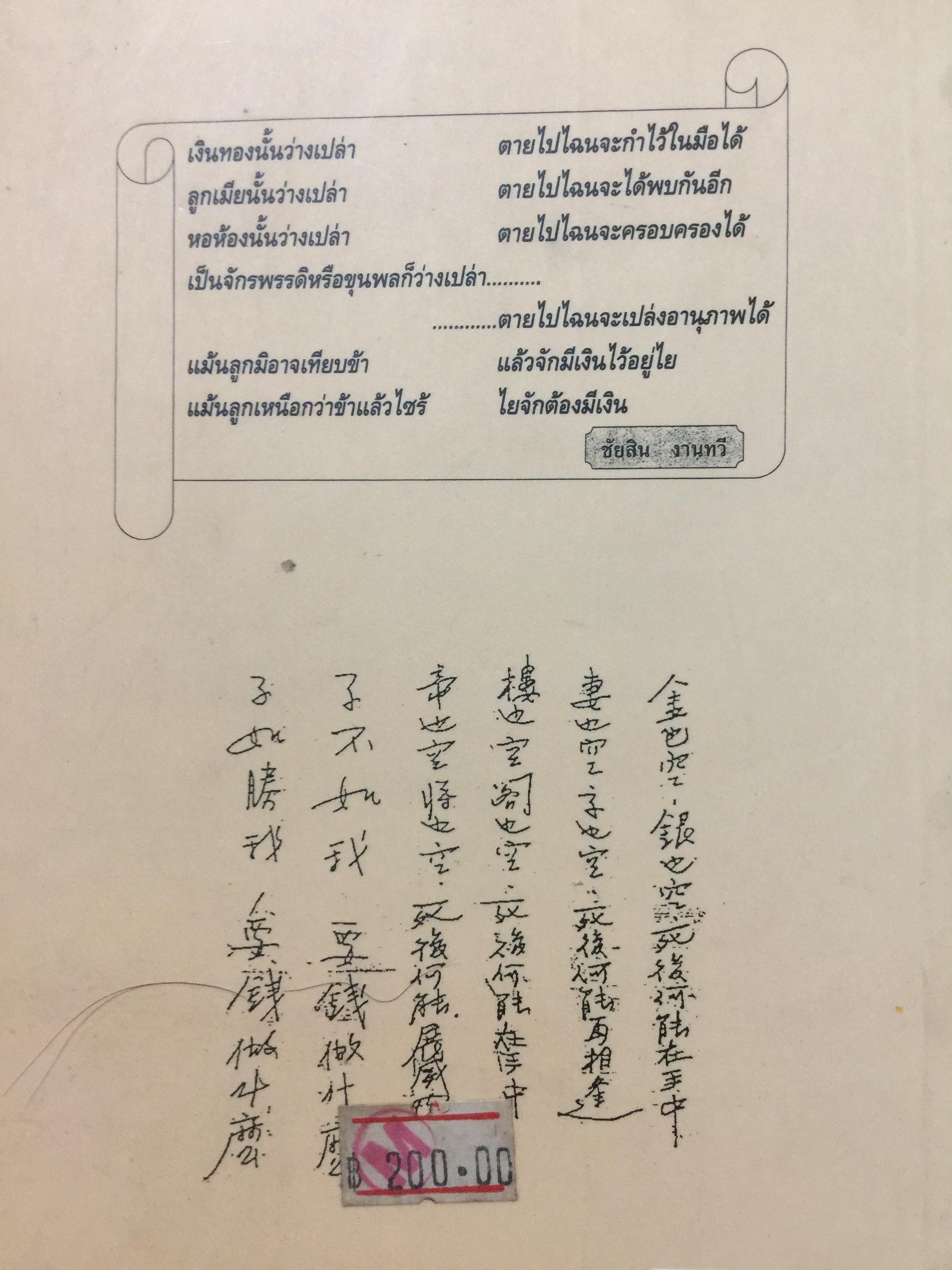 สาวใยตระกูล “งานทวี”. แลวิถีและพลังมังกรใต้ ผู้เขียน ศุลีมาน นฤมล วงศ์สุภาพ 0 กก.
