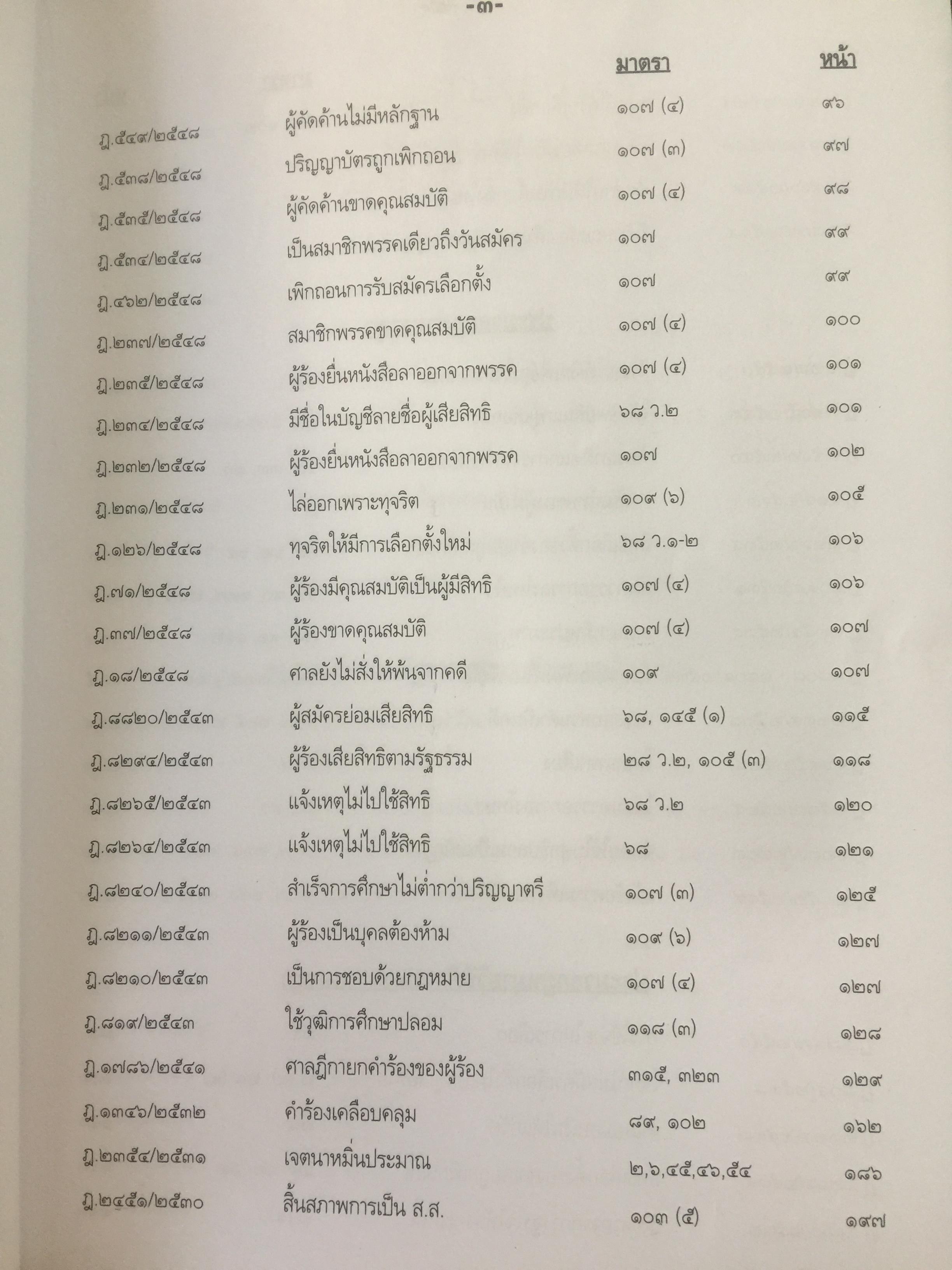 ตัวอย่าง คดีนักการเมือง. การเป็นโจทก์-จำเลย. ผู้ร้อง ผู้ถูกร้อง ผู้คัดค้าน. รวมคำพิพากษาศาลฎีกา คดีการเมือง ตามรัฐธรรมนูญ รวบรวมโดย สุริยา พงศ์สุริยา 0 กก.