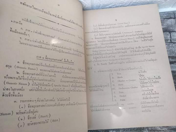 พรรณไม้แห่งประเทศไทย ชื่อพฤกษศาสตร์-ชื่อพื้นเมือง