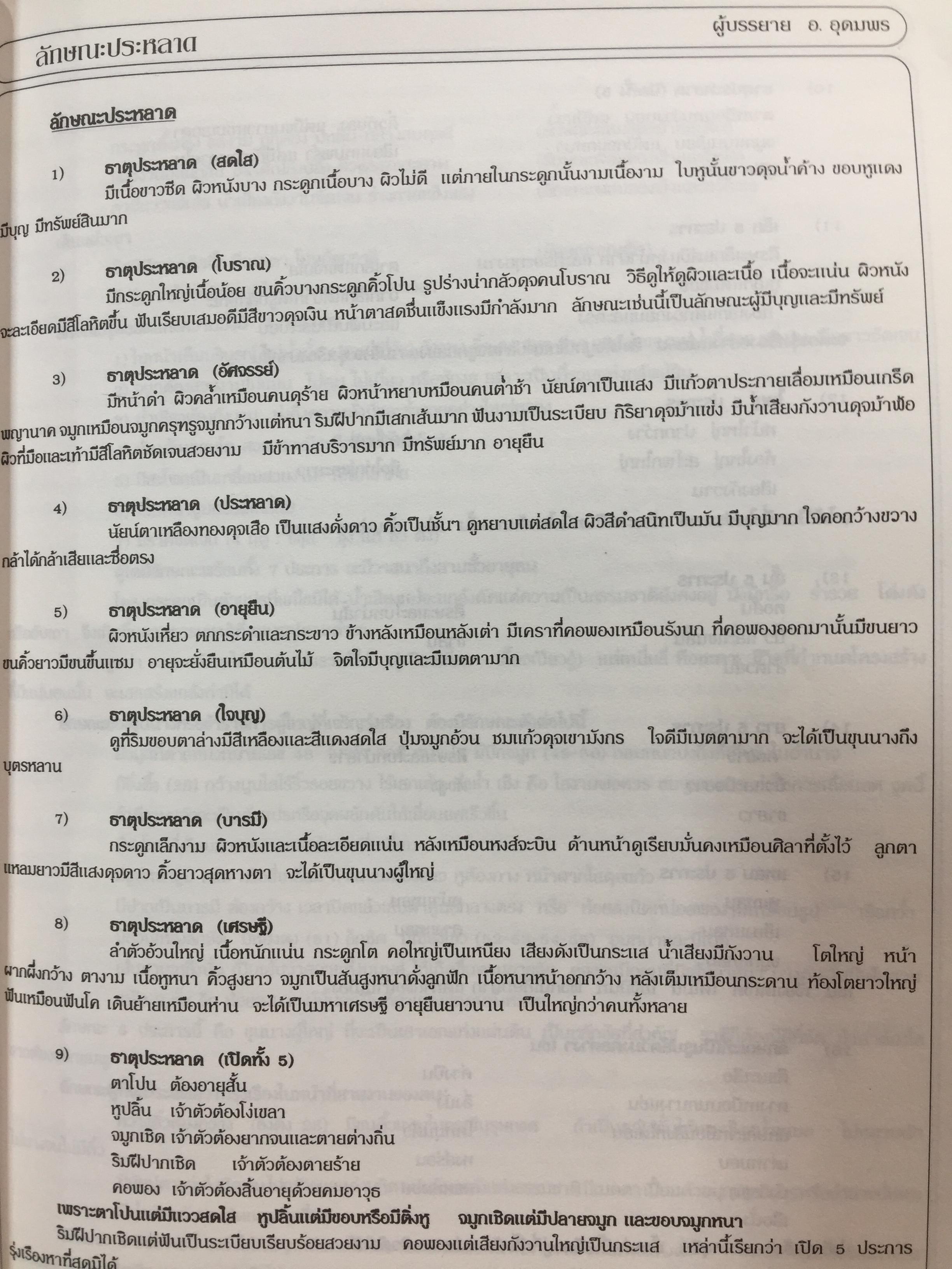 หนังสือ คัมภีร์นรลักษณ์ (. ผู้เขียน อาจารย์ อุดมพร แพงอ่อน 0 กก.