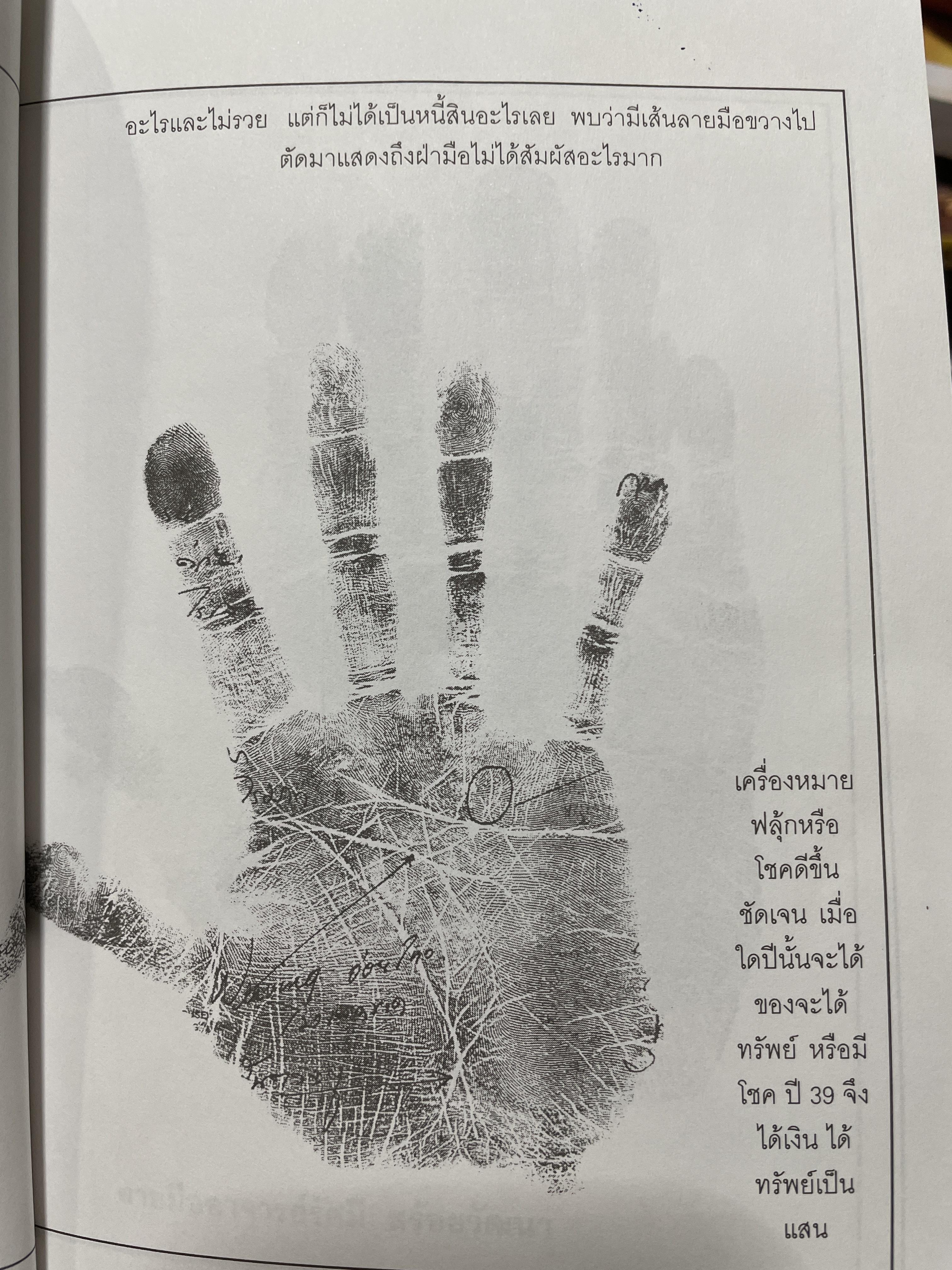 อ่านชีวิตจากลิขิตบนฝ่ามือ พบกับคำพยากรณ์ลายมือ จากลายมือจริงที่พิมพฺ์เป็นภาพออกมากว่า 30 ตัวอย่าง พร้อมสอดแทรกบ้อคิดคติในการดำรงชิวิต ผู้เขียน ณัฐสุดา จันทนยิ่งยง 3 กก.