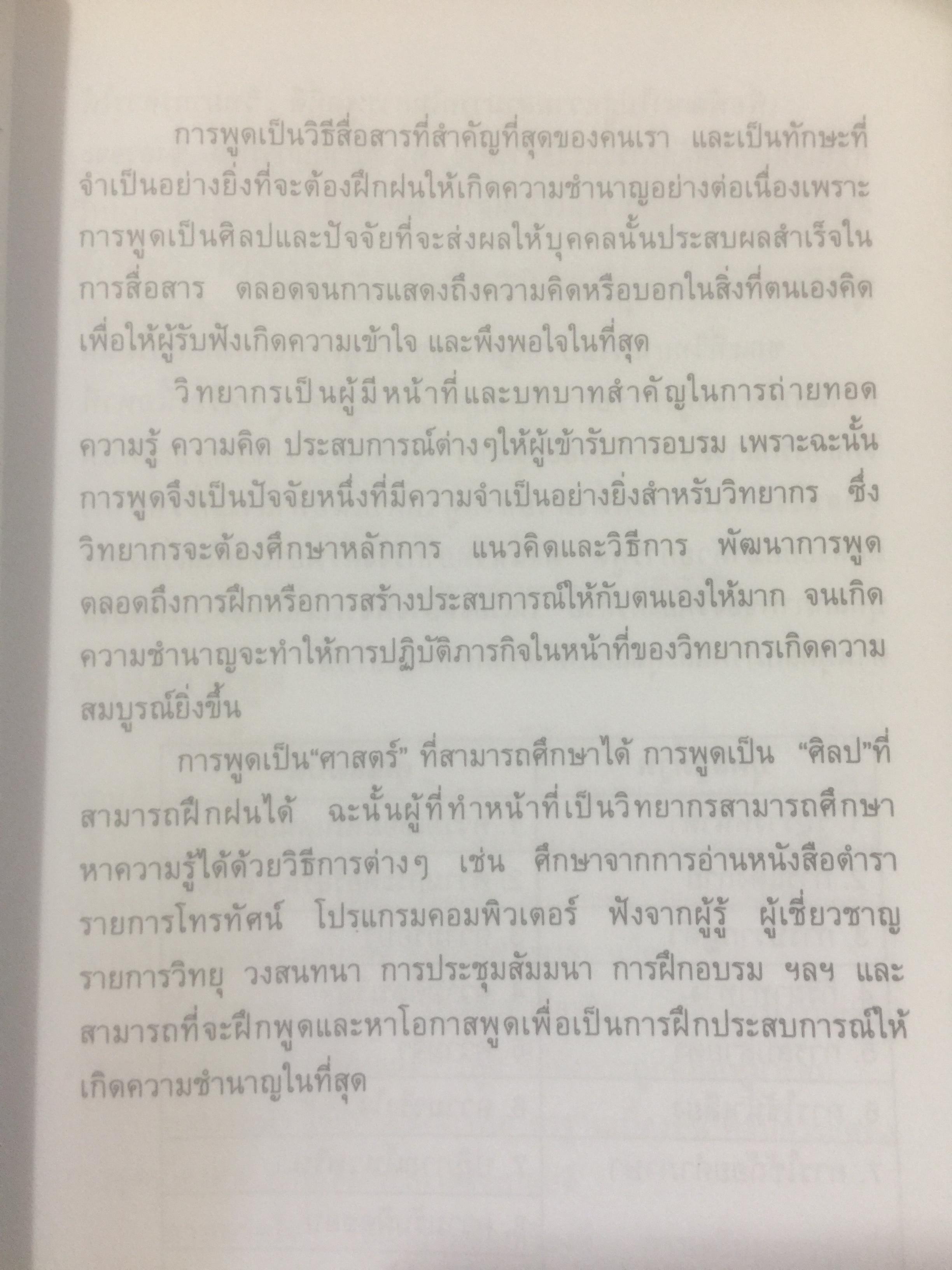 ครบเครื่อง เรื่องวิทยากร. ผู้เขียน สุวิทย์ มูลคำ. 0 กก.