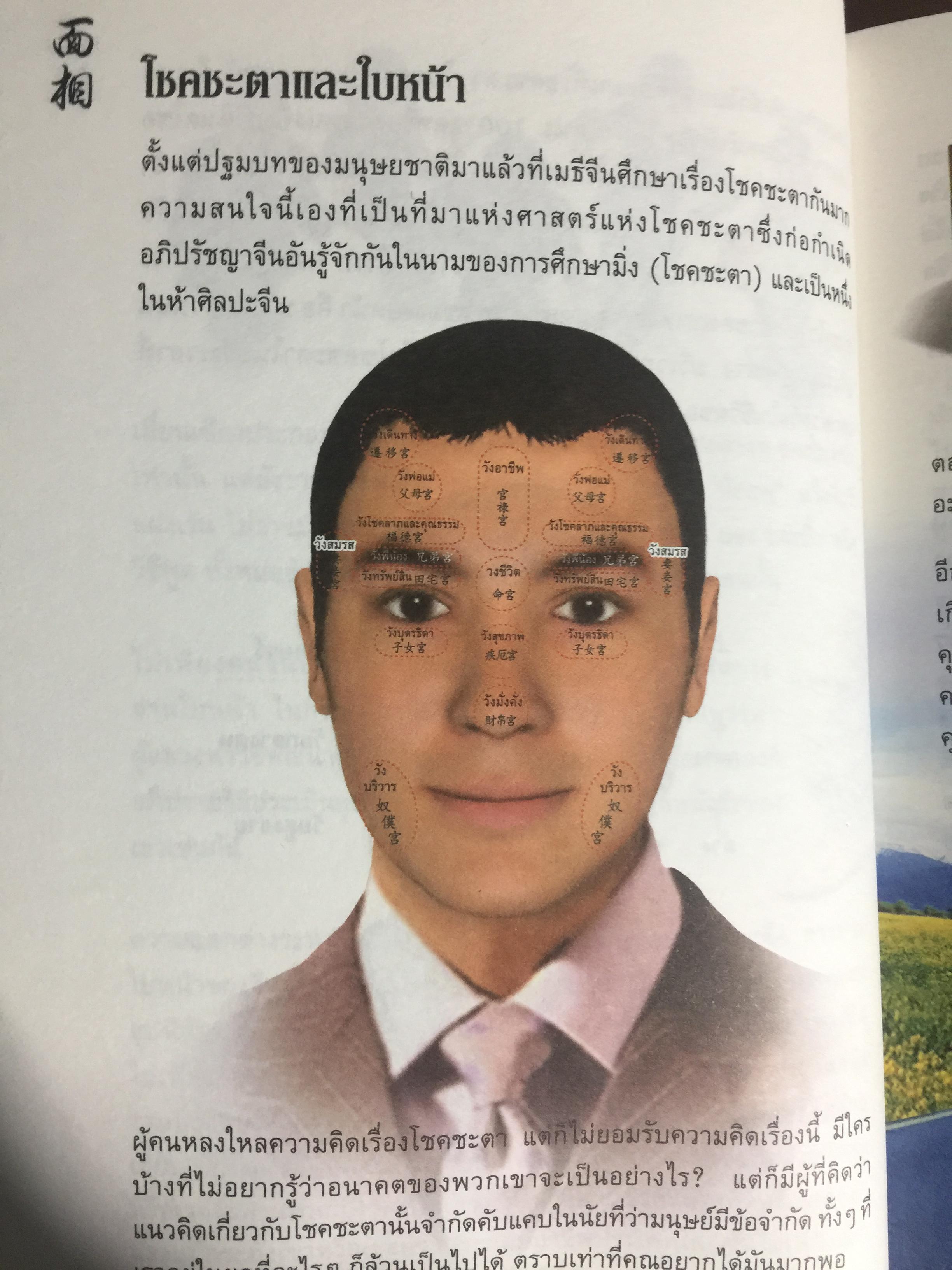 อ่านคนได้ ใช้คนเป็น. ศาสตร์การอ่านใบหน้า ตามตำราจีน. JOEY YAP. ผู้แปล อำนวยชัย ปฏิพัทธ์เผ่าพงศ์ 0 กก.