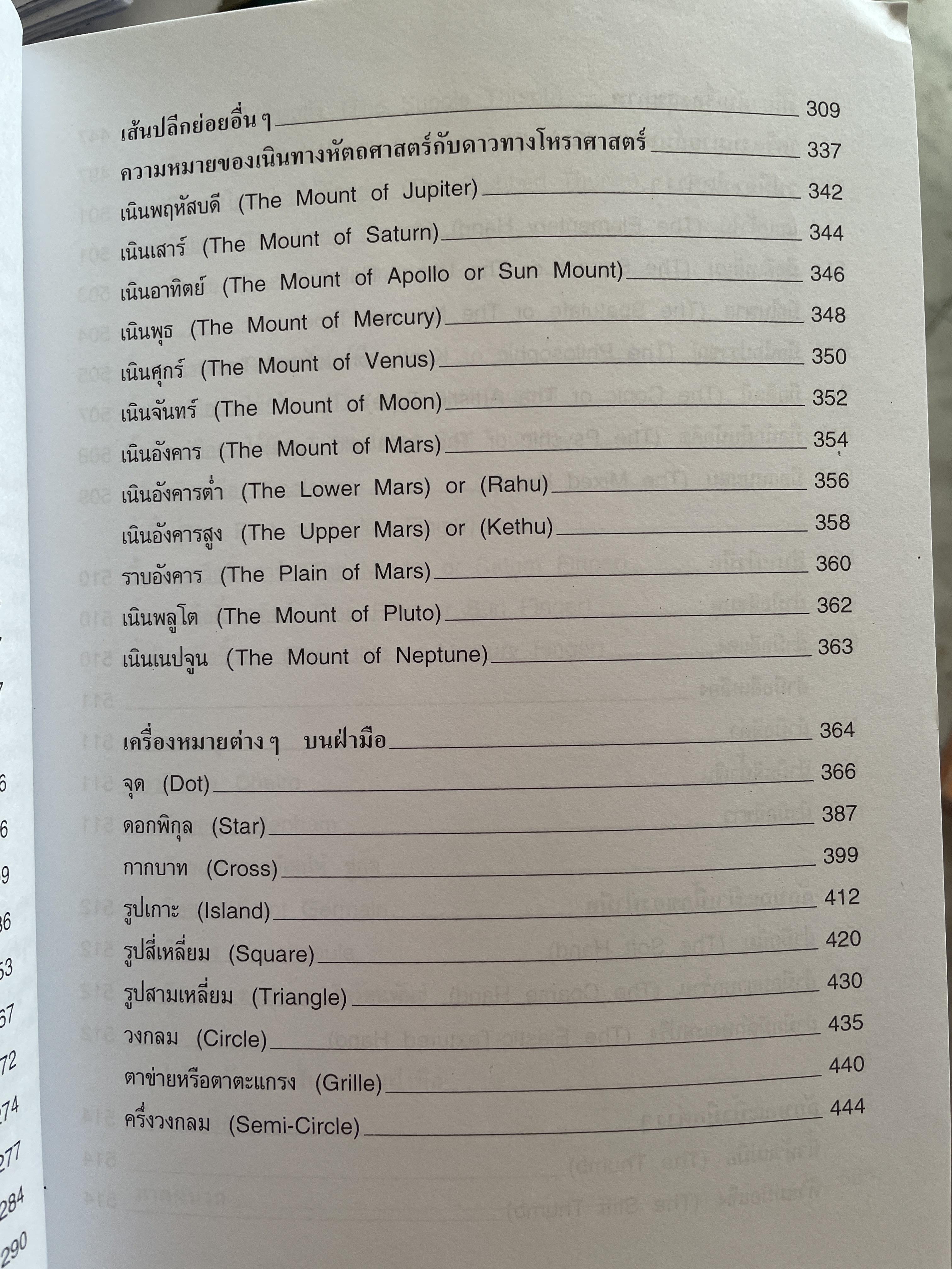 ลายมือ ลายแทงชีวิต. The Science of Hand Analysis พร้อมตัวอย่างลายมือกว่า 1,000 ภาพ ผู้เขียน ดร.สุรพล ธีรรัตนพันธ์ 3,500 กรัม