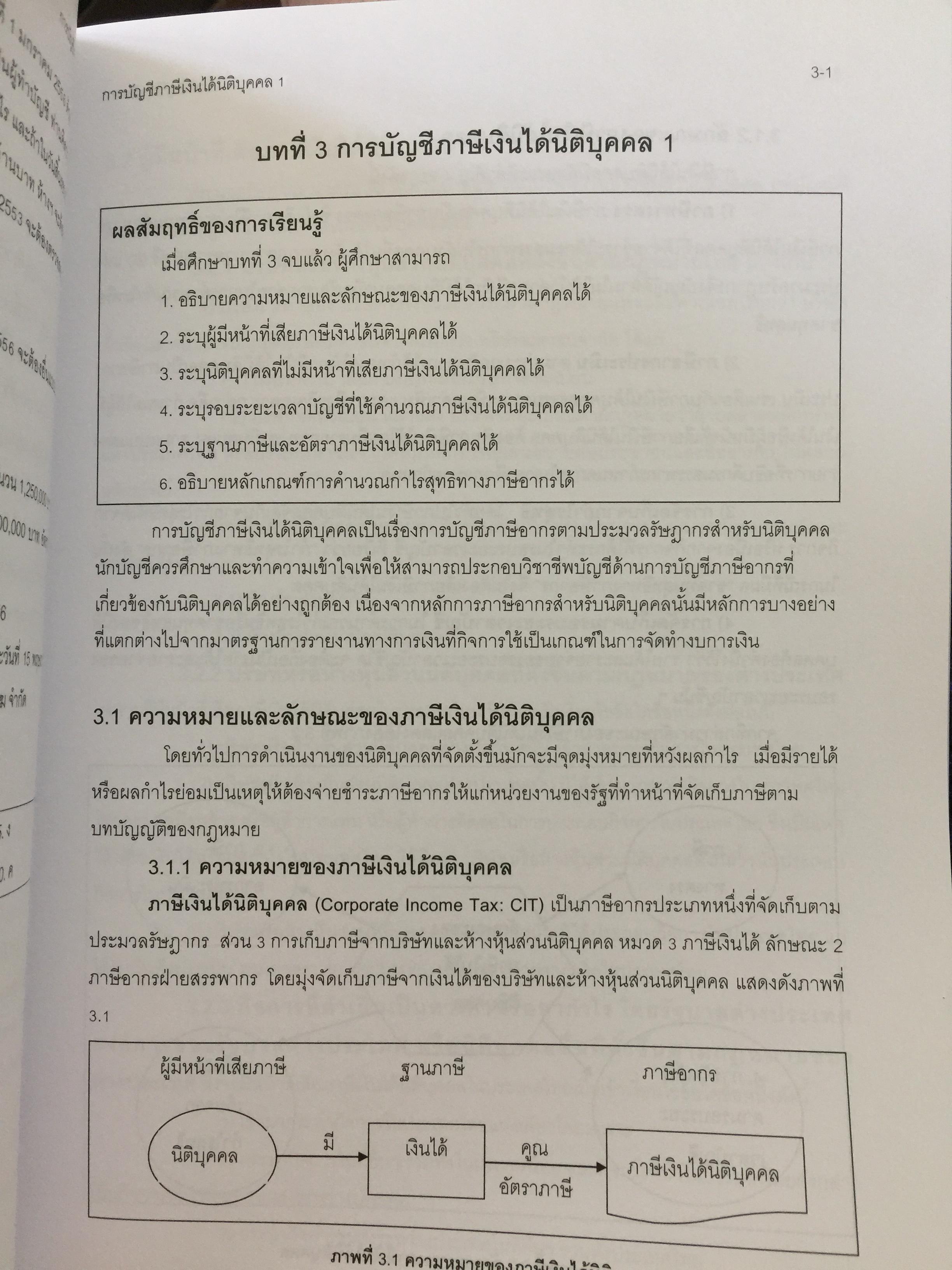 การบัญชีภาษีอากร TAX ACCOUNTING . ผู้เขียน นิพันธ์ เห็นโชคชัยชนะ และ สิงห์ชัย อรุณวุฒิพงศ์ 0 กก.