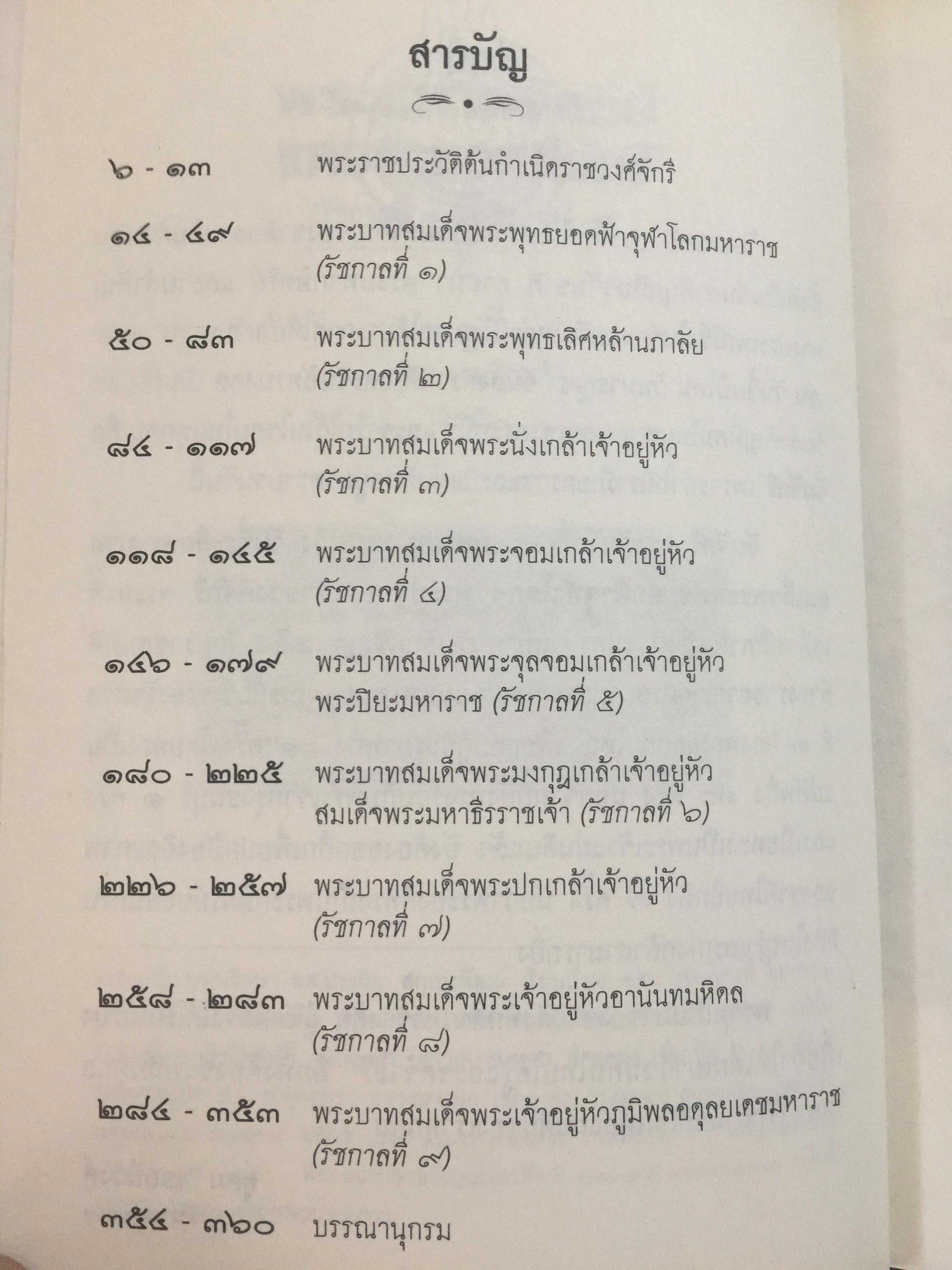 พระมหากษัตริย์แห่งราชวงศ์จักรี (รัชกาลที่ 1 ถึง รัชกาลที่ 9) 0 กก.