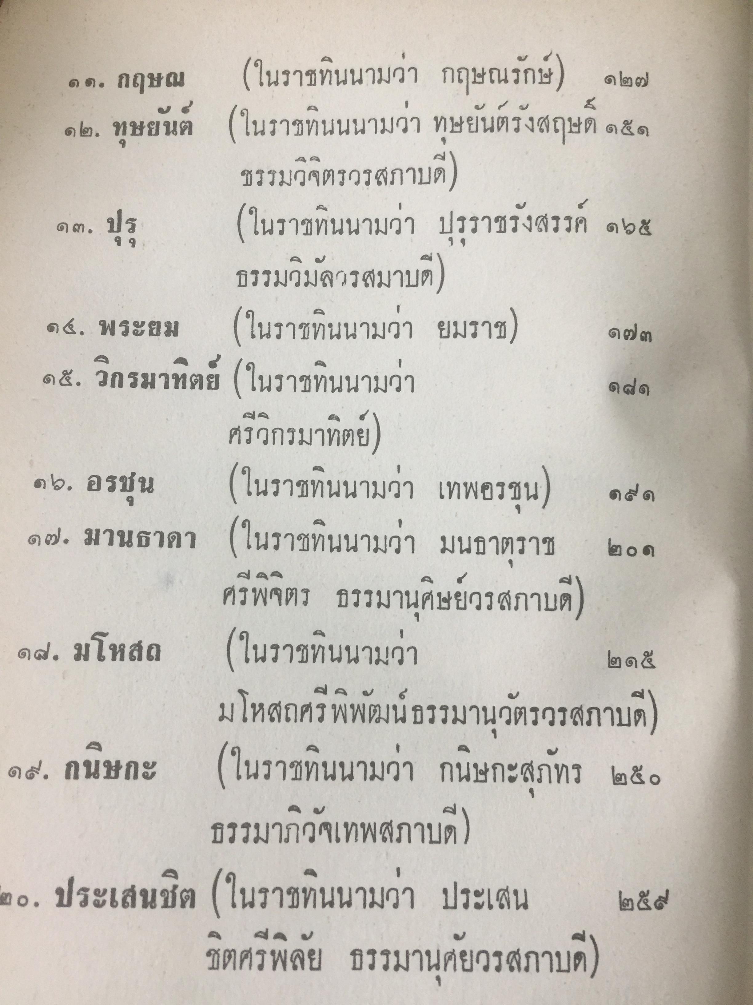 ประวัติ ราชทินนาม. ผู้เขียน นาคะประทีป 0 กก.