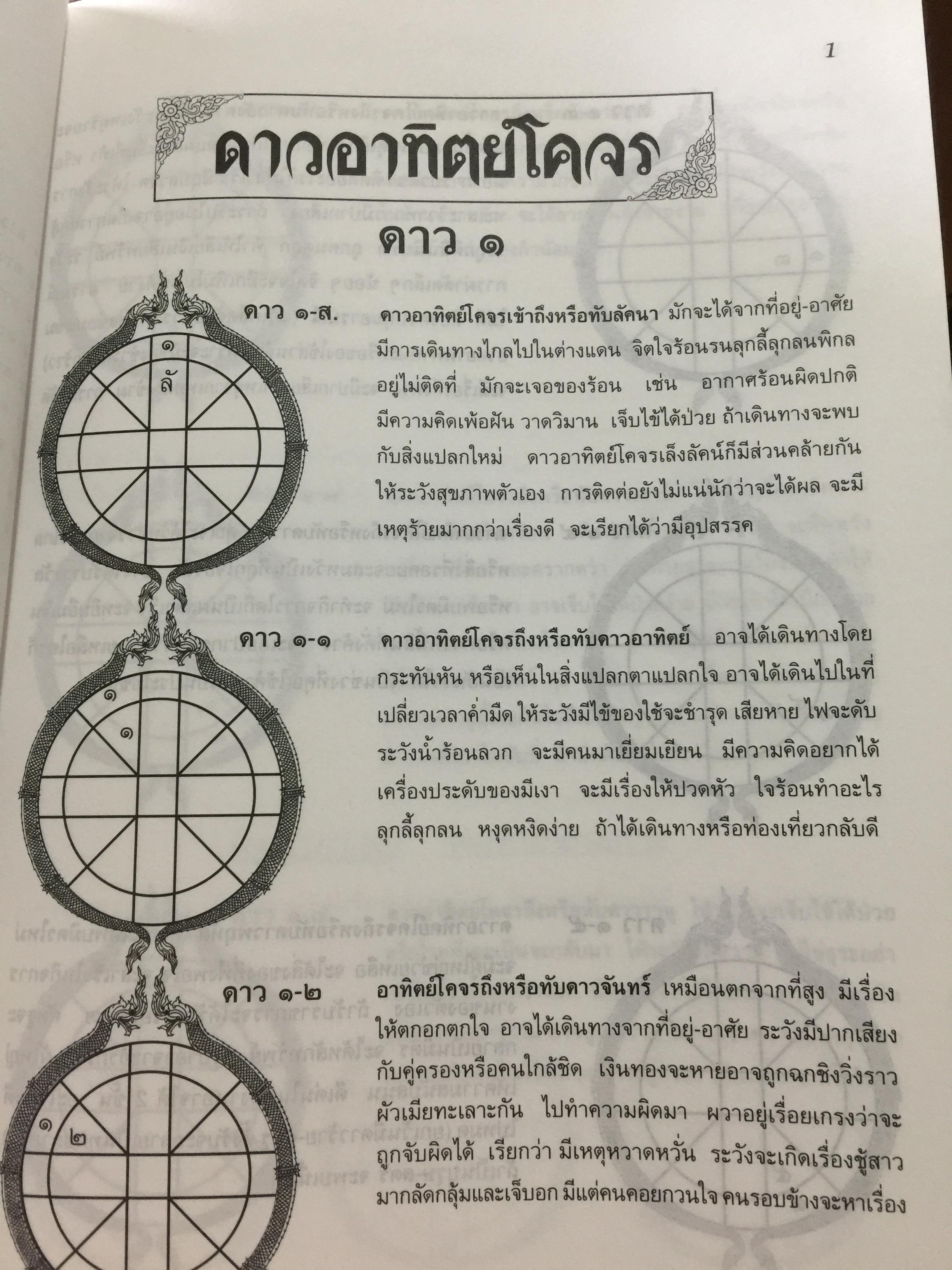 ความรู้เรื่องเกี่ยวกับวิชาโหราศาสตร์ไทย ความหมาย ดาวโคจร เกร็ดความรู้ต่างๆ 0 กก.