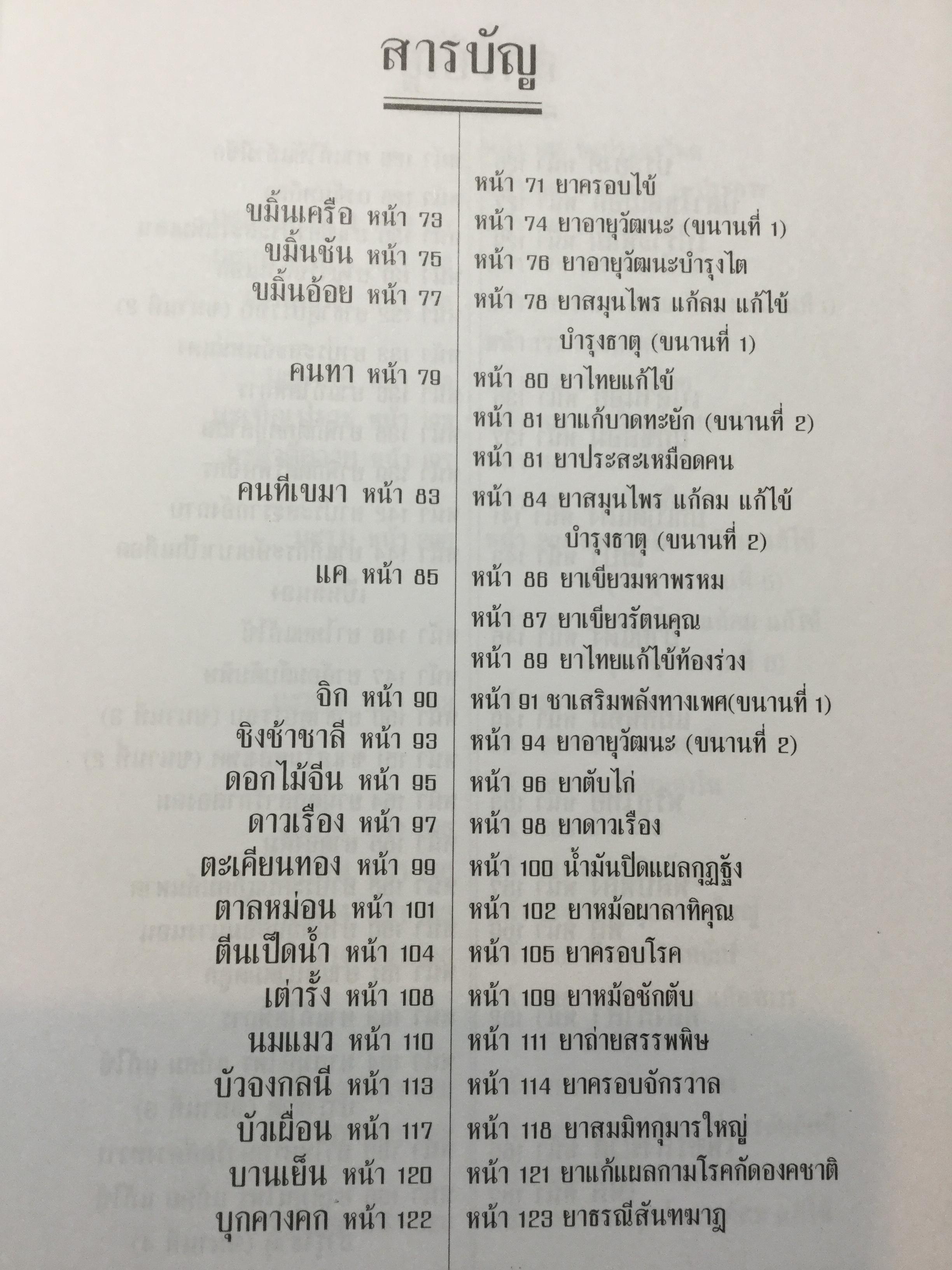สรรพคุณ พืชสมุนไพร ยาไทยบรรเทาโรค ฟื้นฟูภูมิปัญญาด้วยวิถีชีวิตแบบไทย ผู้เขียน สุธี วรคีรีนิมิต 0 กก.