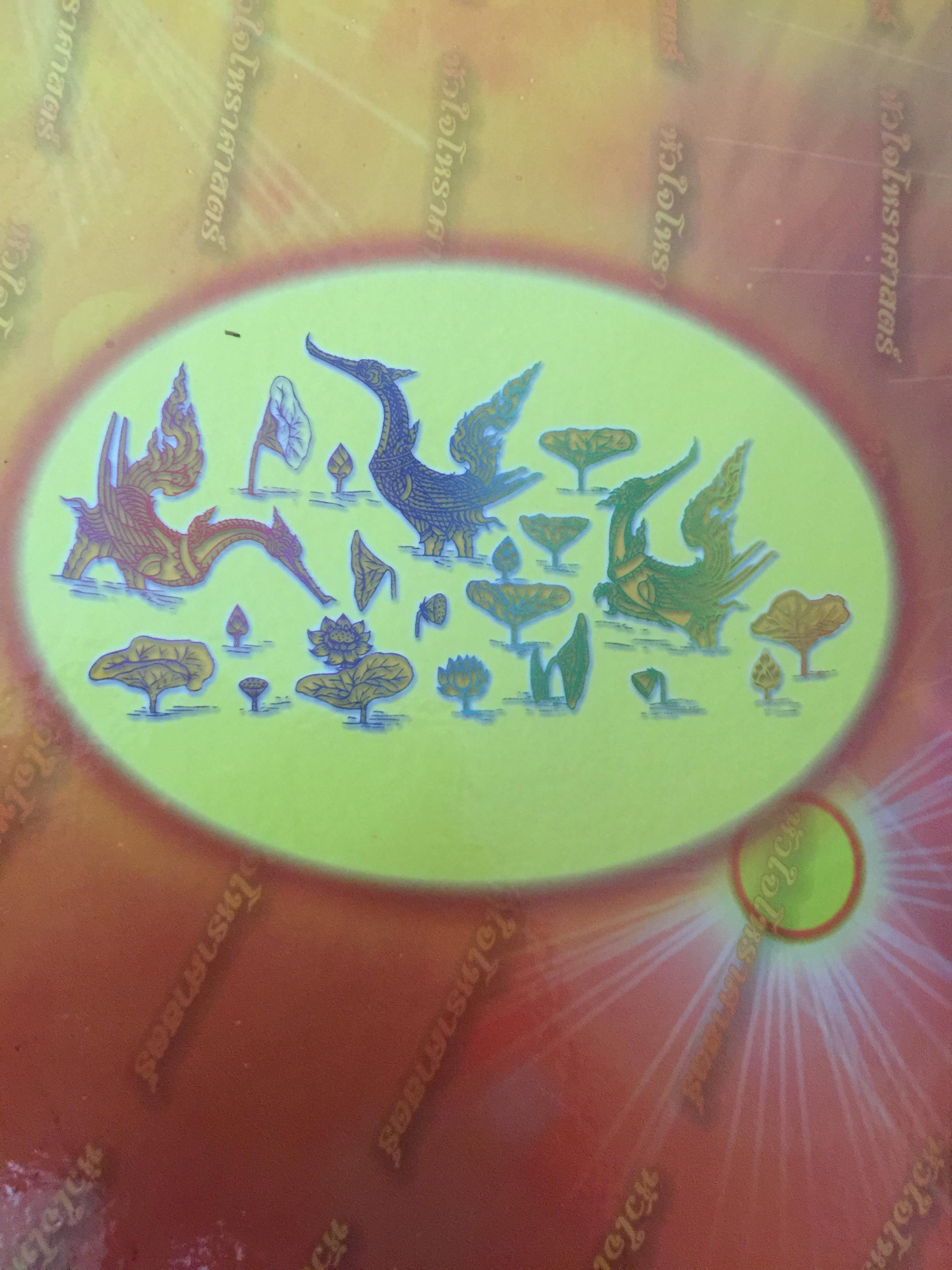 หัวใจโหราศาสตร์ เรียบเรียงโดย สำนักพิมพ์ลูก ส.ธรรมภักดี 6,500 กรัม