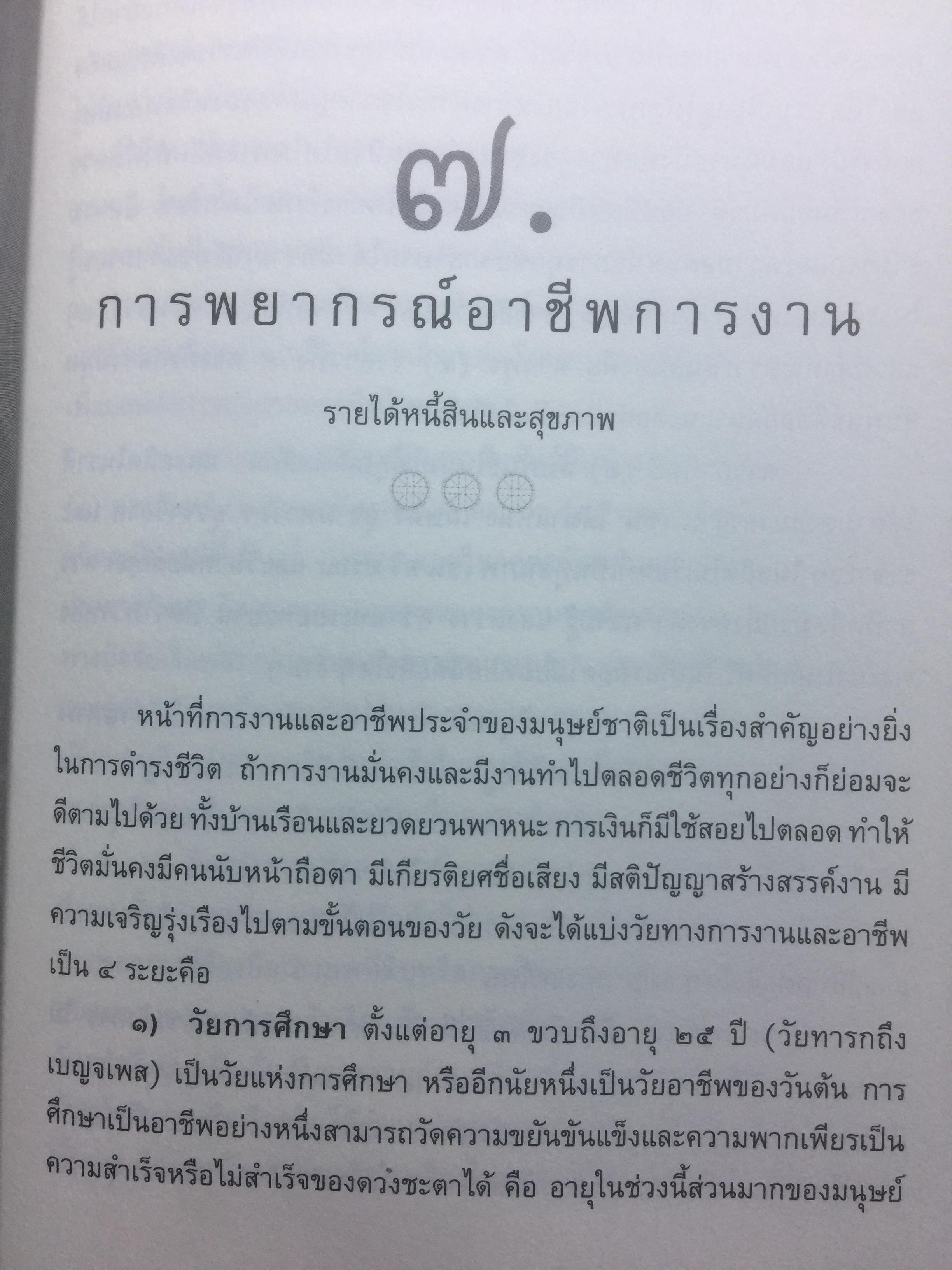 โหราภิวัฒน์ ชี้ชะตา ดวงดี ดวงร้าย รับรองผลแม่นยำ 100% โดย อาจารย์สมาน สิงห์มโน. 1 กก.