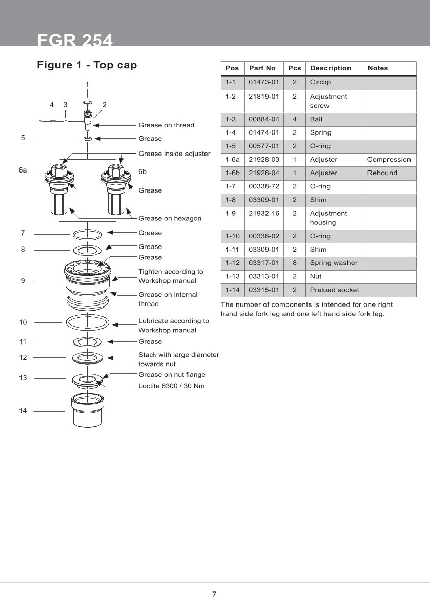 โช้คหน้า OHLINS FGR254 FOR Ducati Panigale V4 2020-2023
