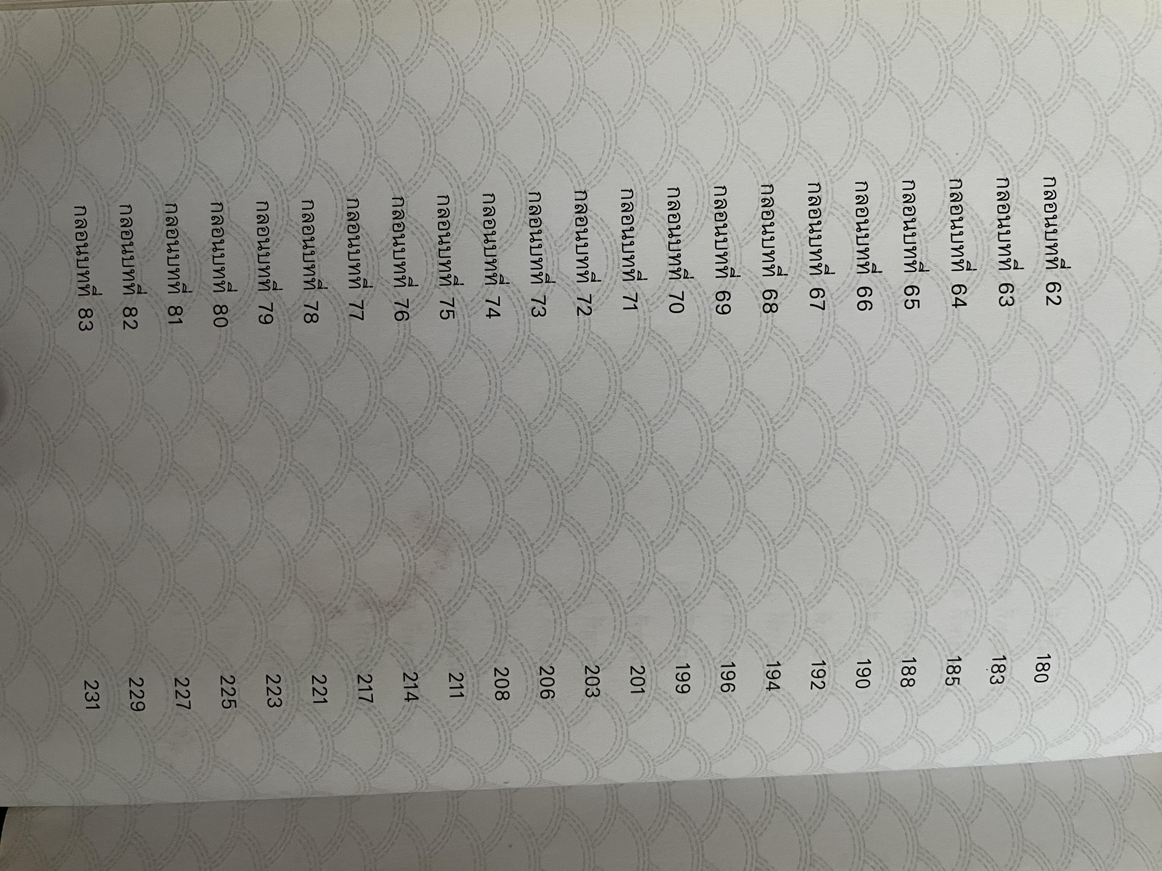 เรียนรู้ 100 บทกวีญี่ปุ่นโบราณ โดย อถรรยา สุวรรณระดา สำนักพิมพ์แห่งจุฬาลงกรณ์มหาวิทยาลัย 1,500 กรัม