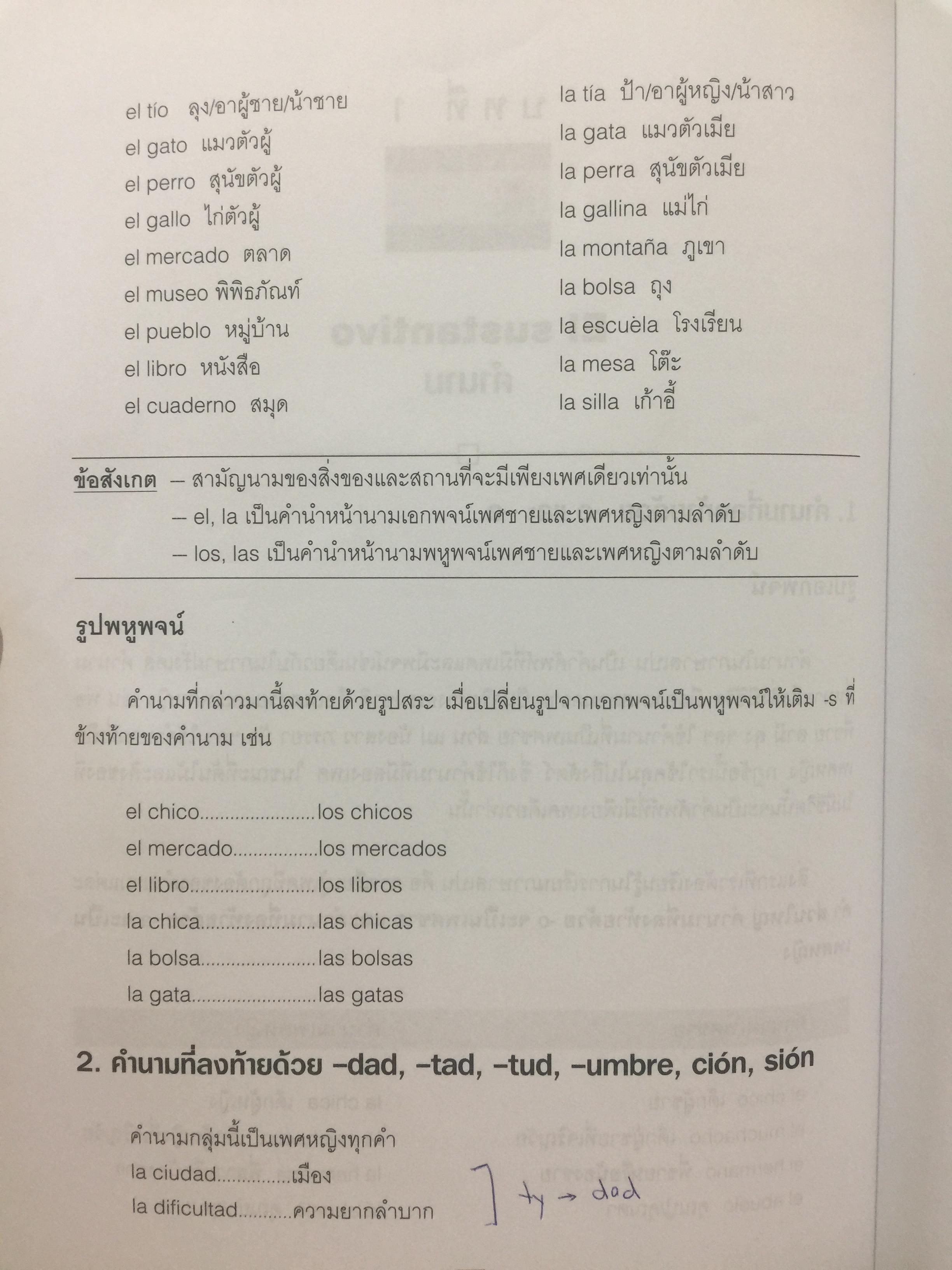 คู่มือไวยากรณ์ ภาษาสเปน. ผู้เขียน ภรณี มูลสินทอง. สำนักพิมพ์แห่งจุฬาลงกรณ์มหาวิทยาลัย 2,500 กรัม