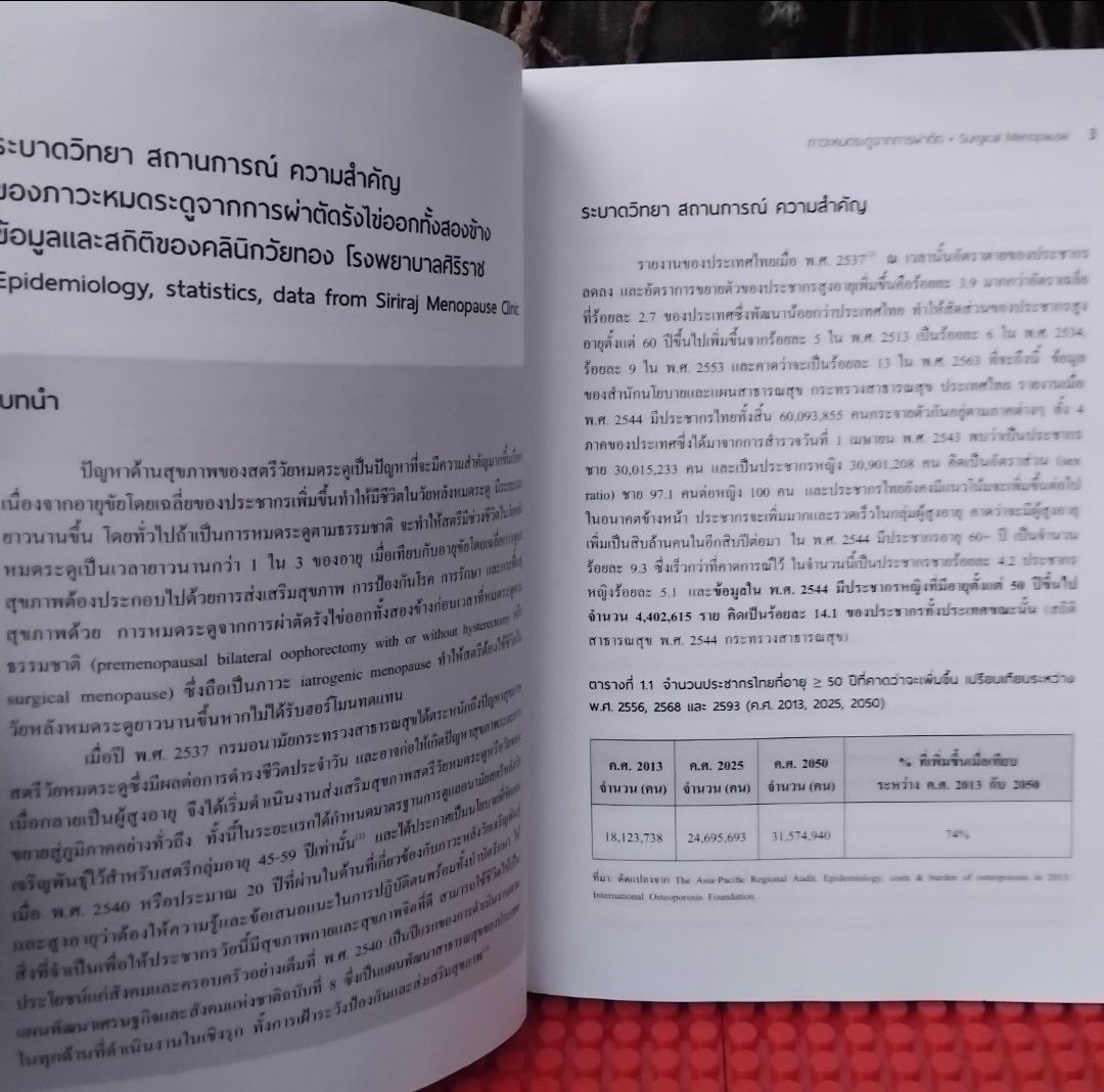 ภาวะหมดระดูจากการผ่าตัด Surgical Menopause โดย กิติรัตน์ เตชะไตรศักดิ์ สะสมสภาพเทียบมือ 1