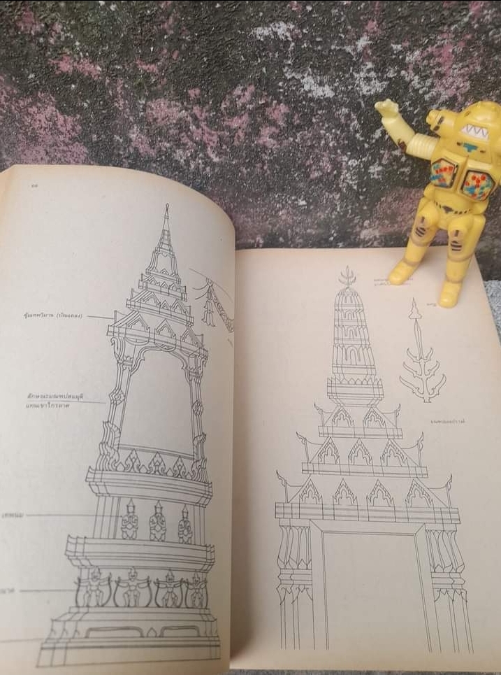 ศิลปกรรมไทยพื้นฐาน โดย ศิริพงษ์ พยอมแย้ม