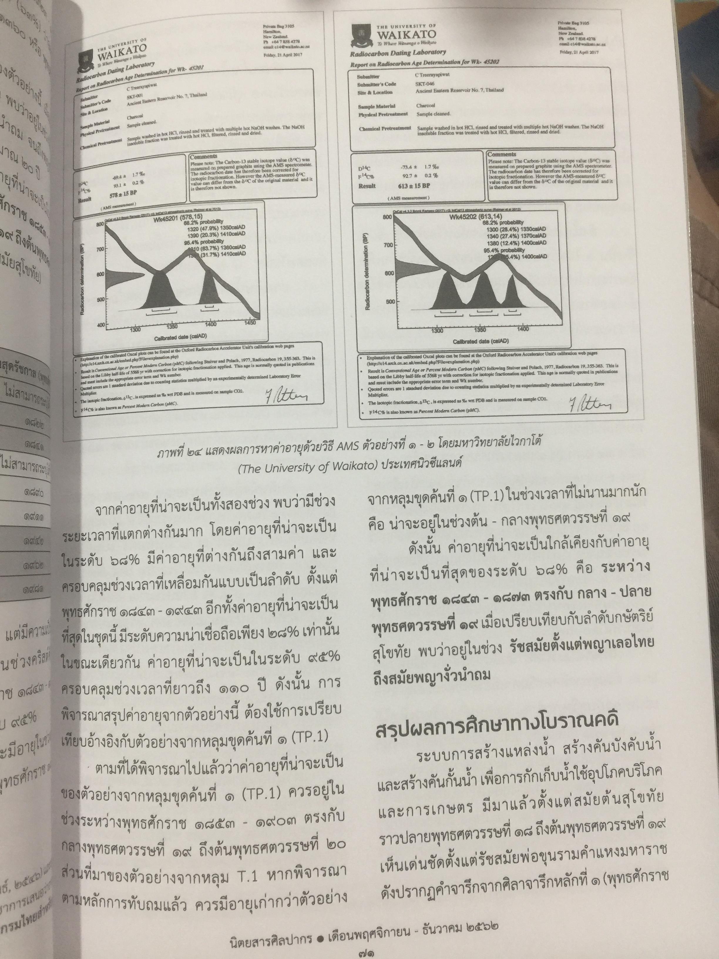 คนโบราณมีวิธีการจัดการน้ำอย่างไร บาราย ตระพัง สรีดภงศ์ ที่มาและความหมาย. บารายเมืองสุโขทัย. สังคโลกจากแหล่งเตาโบราณเมืองสุโขทัย 0 กก.
