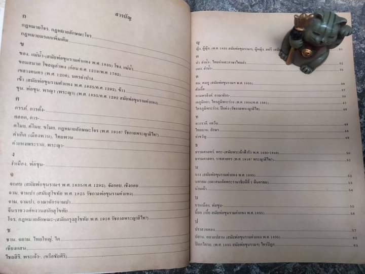 สารานุกรมประวัติศาสตร์ไทย ภาษาไทยสมัยสุโขทัย