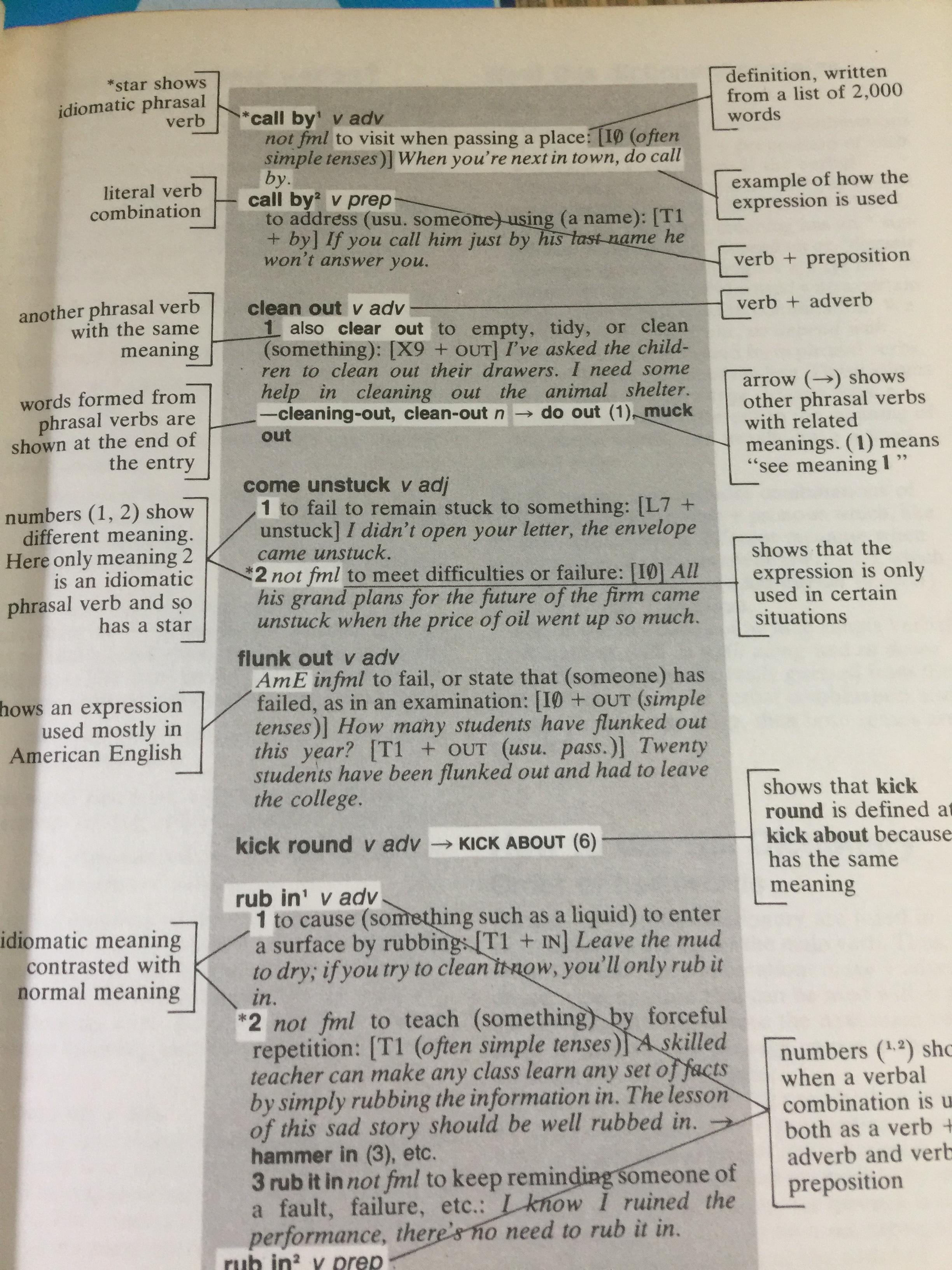 DICTIONARY OF PHRASAL VERBS. LONGMAN 1,800 กรัม