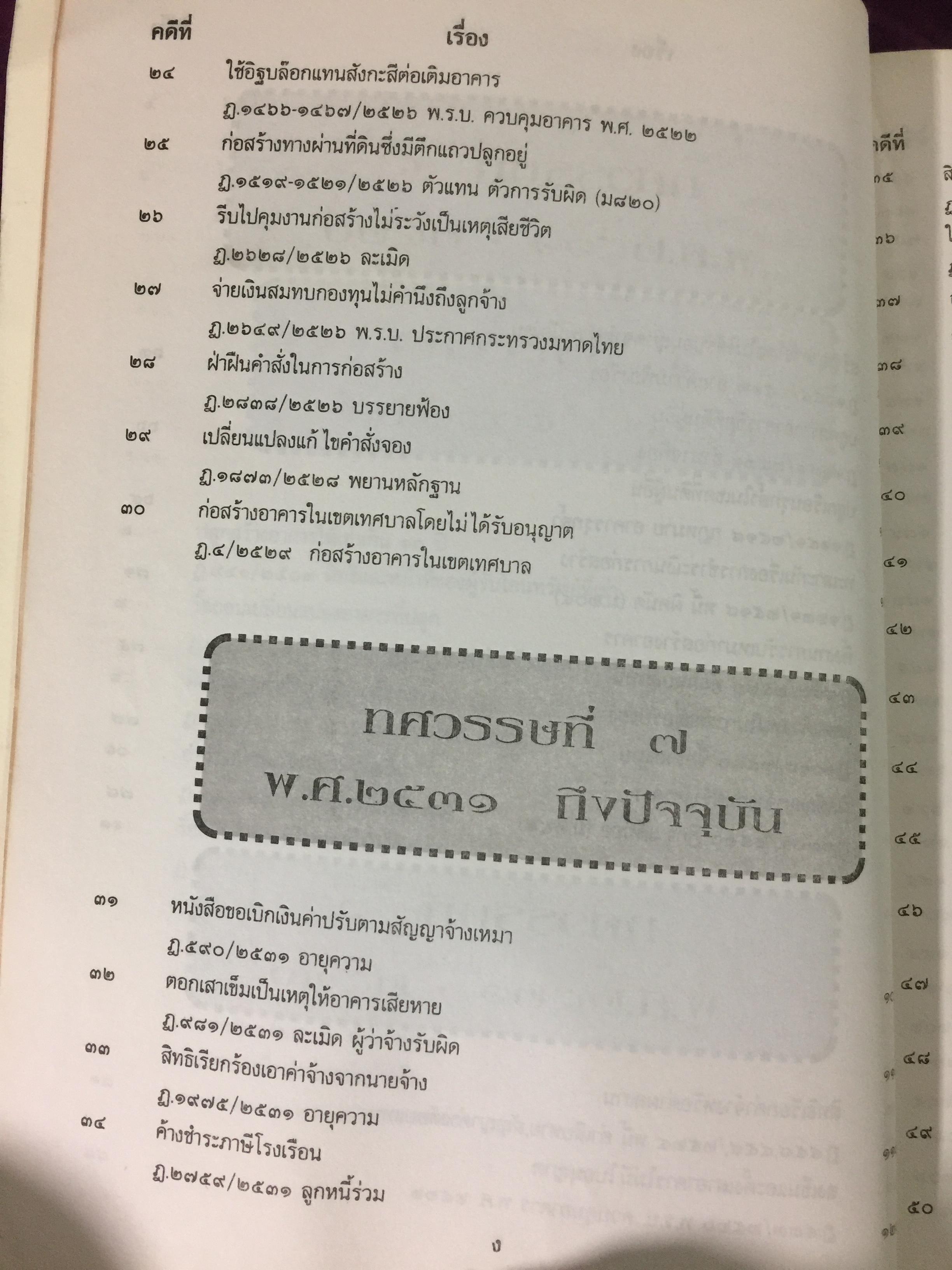 108 คดีก่อสร้าง โดย สำนักพิมพ์ สูตรไพศาล 0 กก.