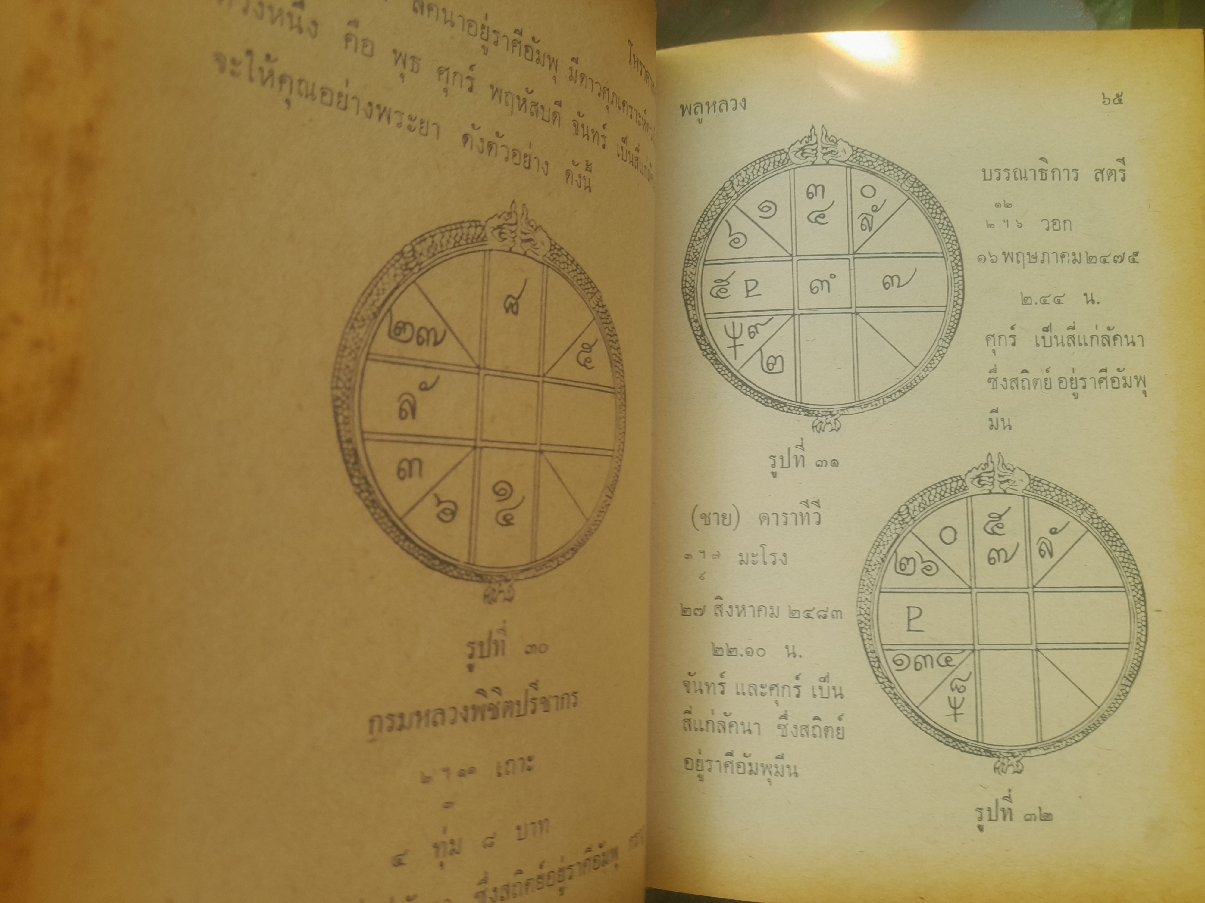 หนังสือโหราศาสตร์ รวมผลงานการค้นคว้าของ พลูหลวง หรือ ประยูร อุลุชาฎะ หรือ น. ณ ปากน้ำ ศิลปินแห่งชาติ สาขาทัศนศิลป์ (จิตรกรรม)