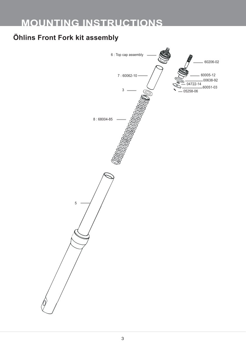 สปริงโช้คหน้า Ohlins FSK125 For Kawasaki Z650 2017-2019