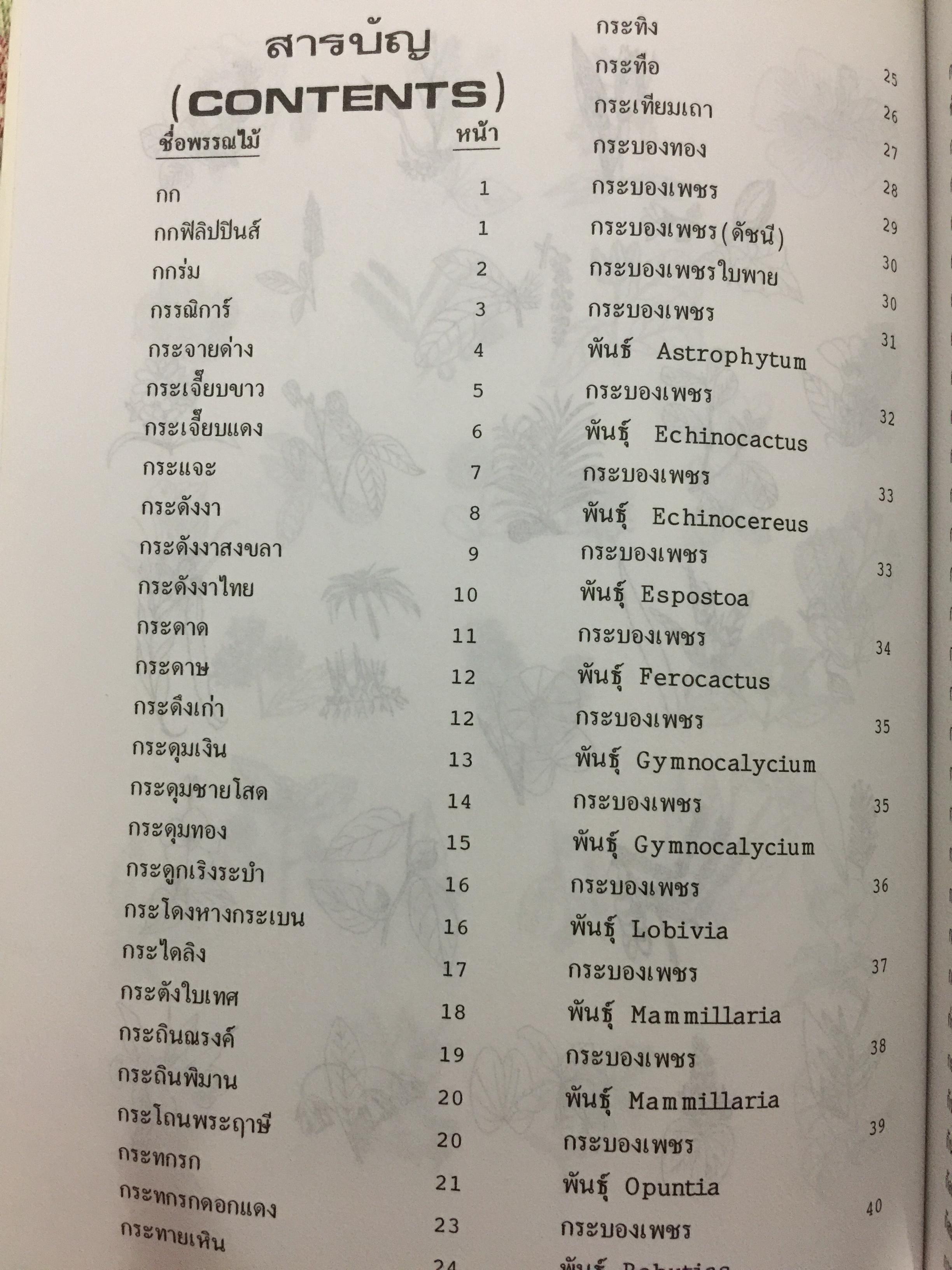 พจนานุกรม ไม้ดอกไม้ประดับ ในเมืองไทย ผู้เขียน ดร.วิทย์ เที่ยงบูรณธรรม 2 กก.