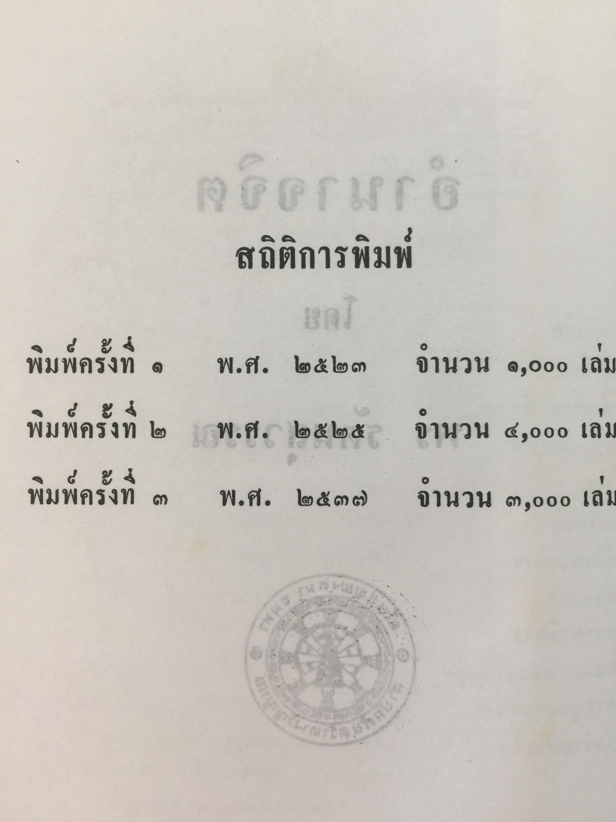 อำนาจจิต. มารู้จักอำนาจในตัวคุณเอง ว่าจะมีปรากฏการณ์ที่น่าทึ่งอย่างงไรผู้เขียน พร รัตนสุวรรณ 0 กก.