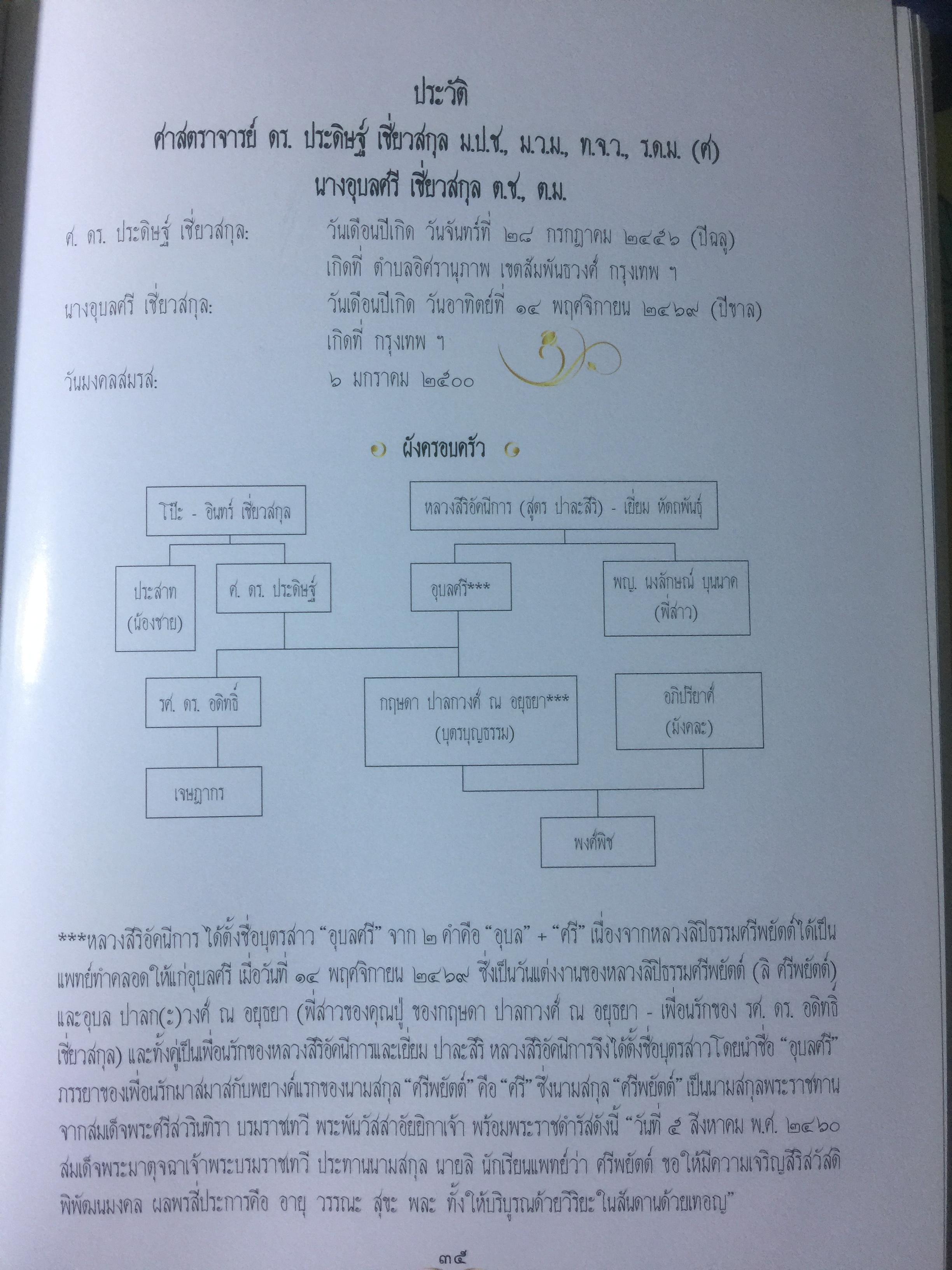 มรดกอันล้ำค่าจากคุณพ่อและคุณแม่ เป็นหนังสือที่ระลึกงานพระราชทานเพลิงศพ ศจ.ดร.ประดิษฐ์ เชี่ยวสกุล 0 กก.