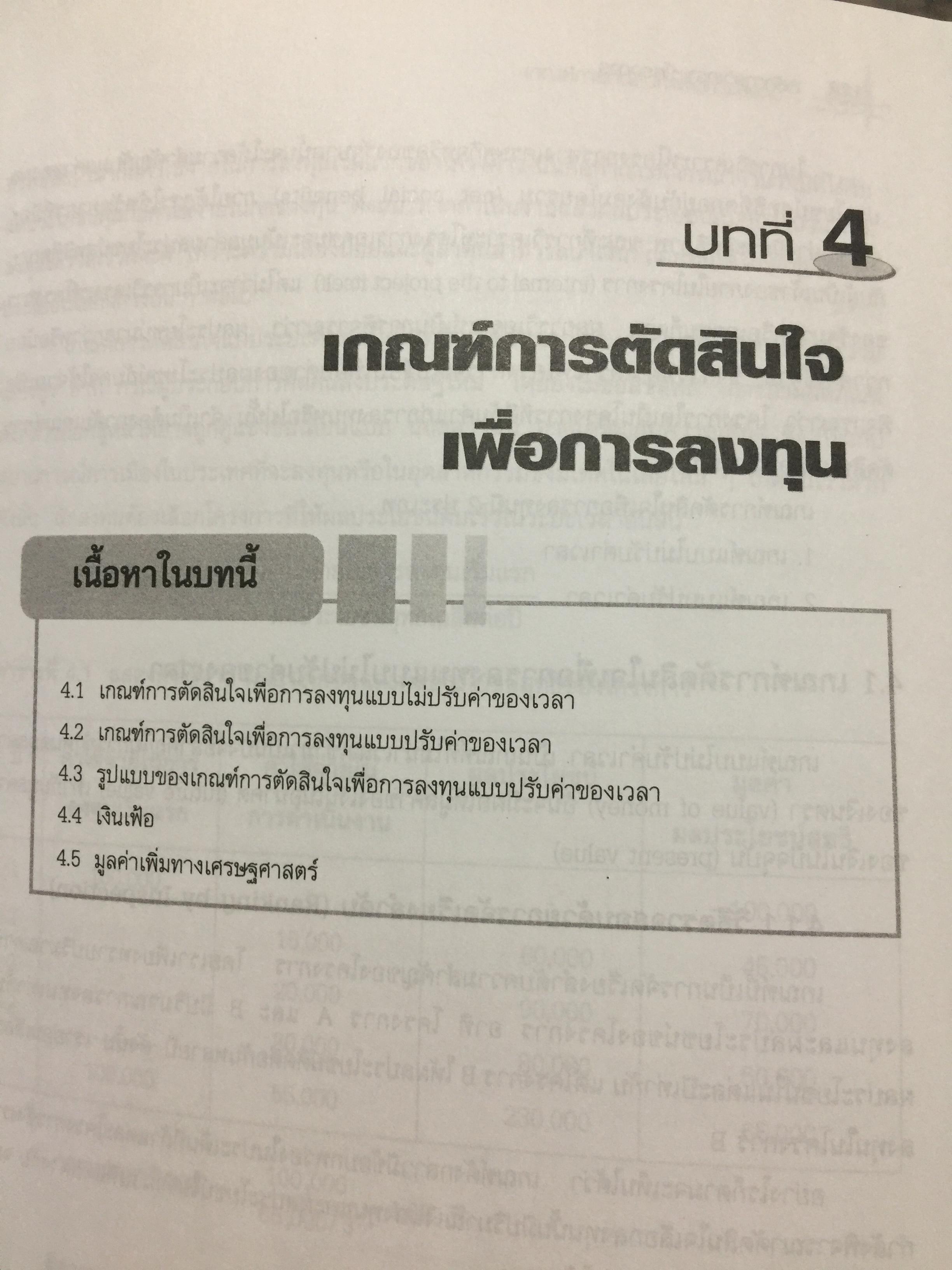 หลักการวิเคราะห์โครงการ. ทฤษฎีและวิธีปฎิบัติเพื่อศึกษาความเป็นไปได้ของโครงการ. ผู้เขียน หฤทัย มีนะพันธ์. สำนักพิมพ์แห่งจุฬาลงกรณ์มหาวิทยาลัย 0 กก.