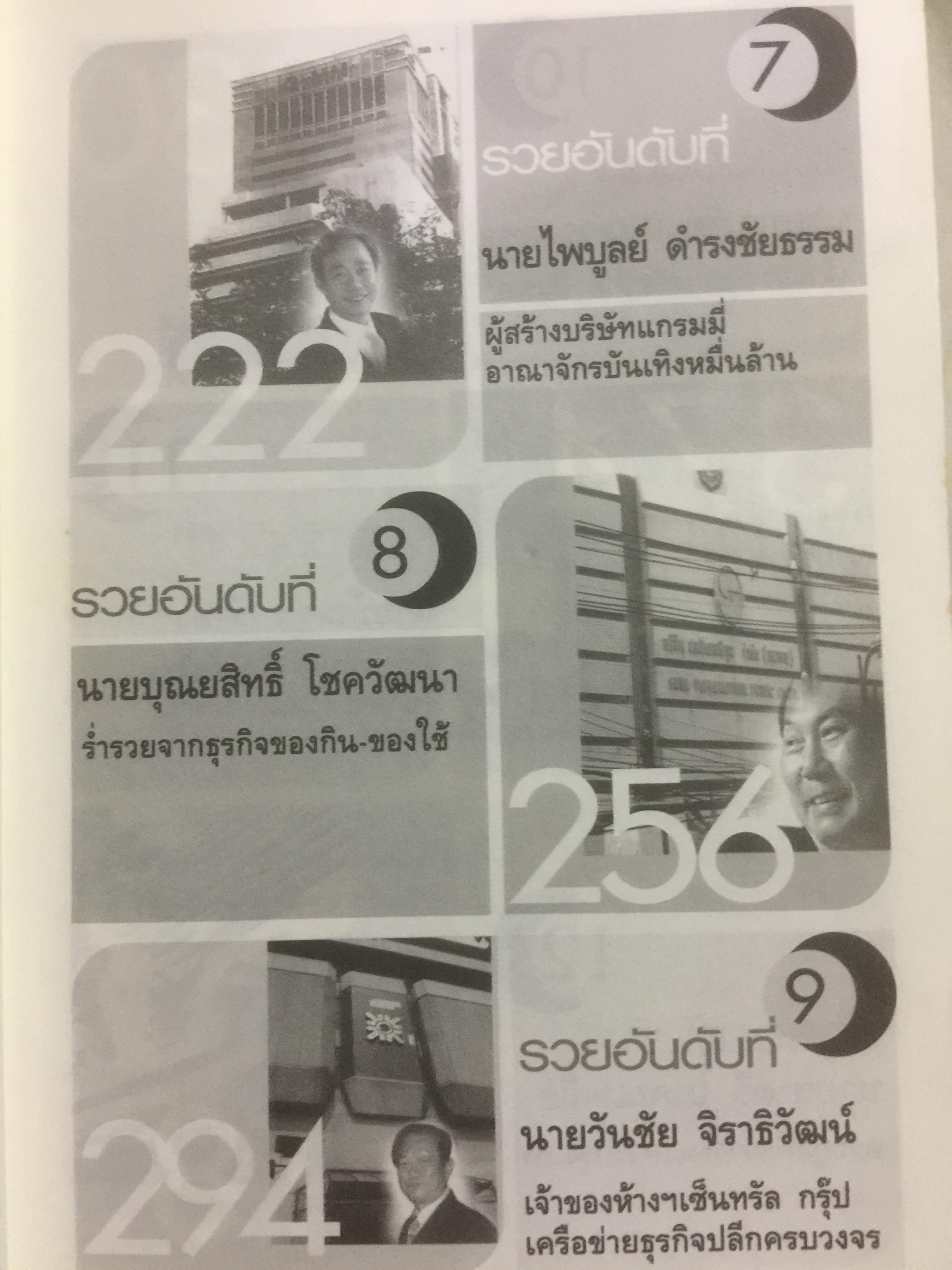 12 ตระกูลอภิมหาเศรษฐีที่ร่ำรวยที่สุดในประเทศไทย. ผู้เรียบเรียง ภูวเดช สืบพงศพร 0 กก.