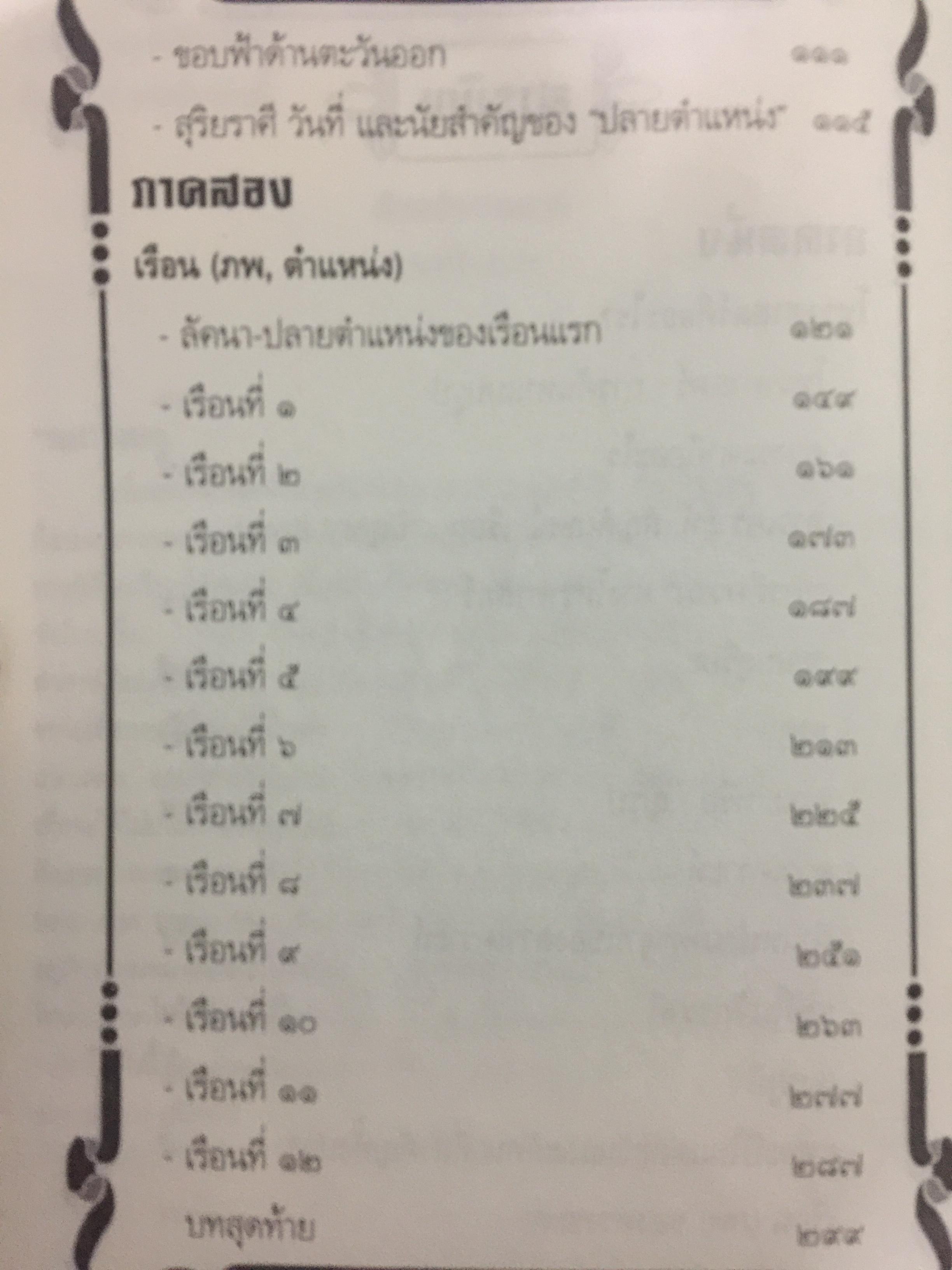 โหราศาสตร์ ในชีวิตประจำวัน. บรรณาธิการเรียบเรียง บัวแก้ว ไชยหลวงผา 0 กก.