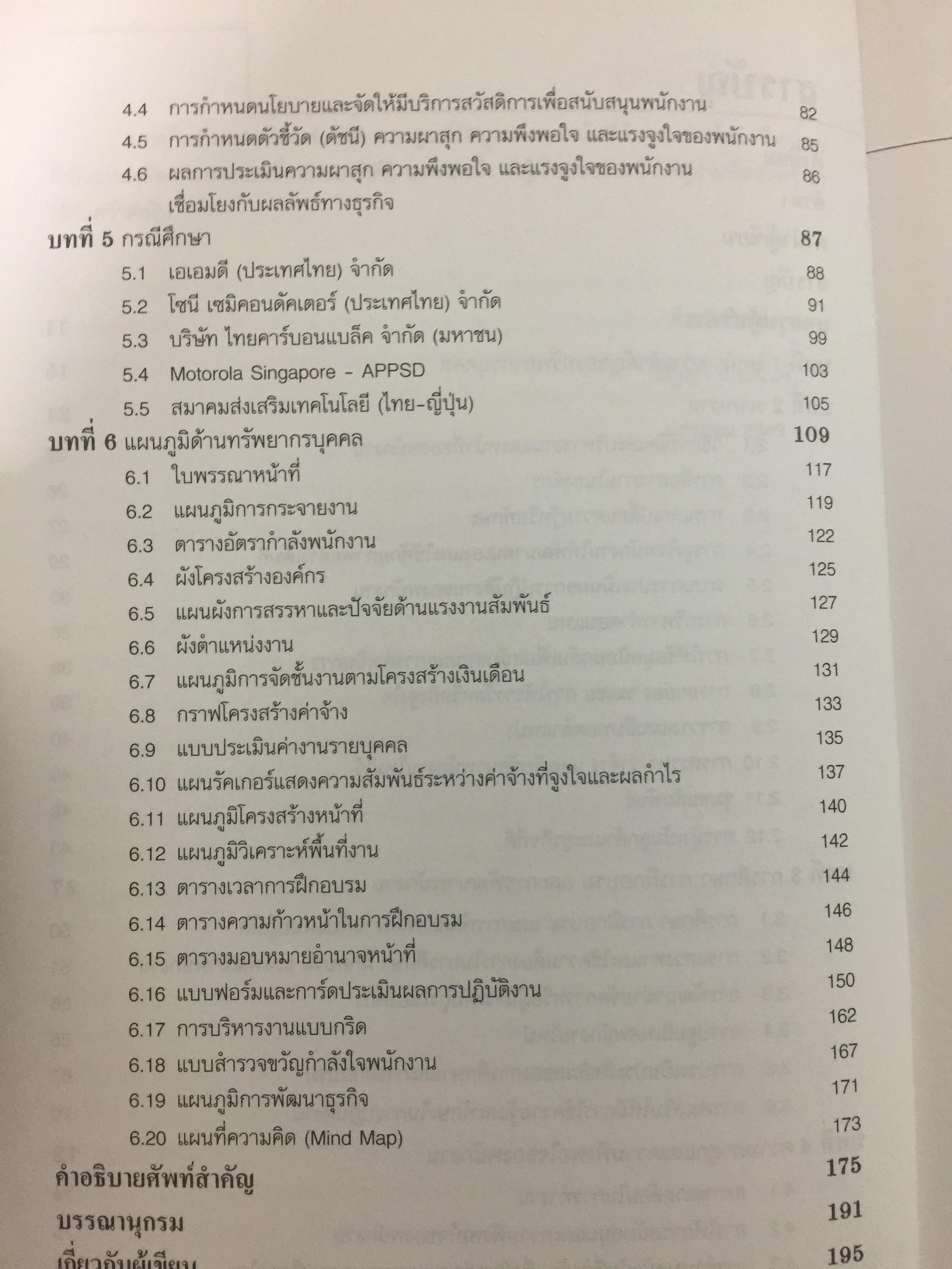 HUMAN RESOURCE FOCUS. การมุ่งเน้นทรัพยากรบุคคล แนวทางสร้างความพึงพอใจแก่พนักงาน. A Guide to Create Employee Satisfaction ผู้เขียน ธัญญา ผลอนันต์ 0 กก.