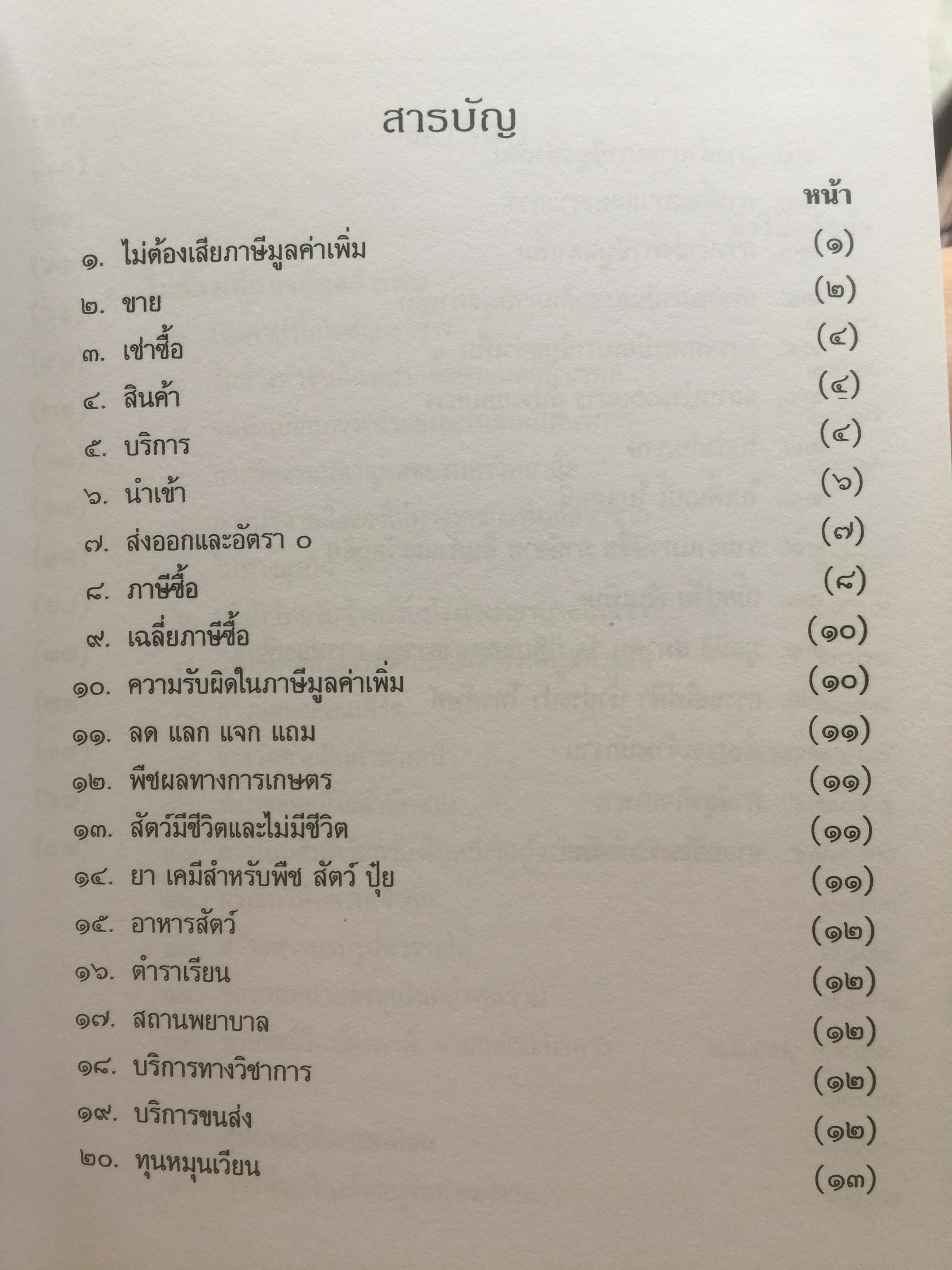คำวินิจฉัย ภาษีมูลค่าเพิ่ม ของกรมสรรพากร ข้อ 1900-2350. รวบรวมและเรียบเรียงโดย อาภรณ์ นารถดิลก. 30 เมษายน ปี 2541. 0 กก.